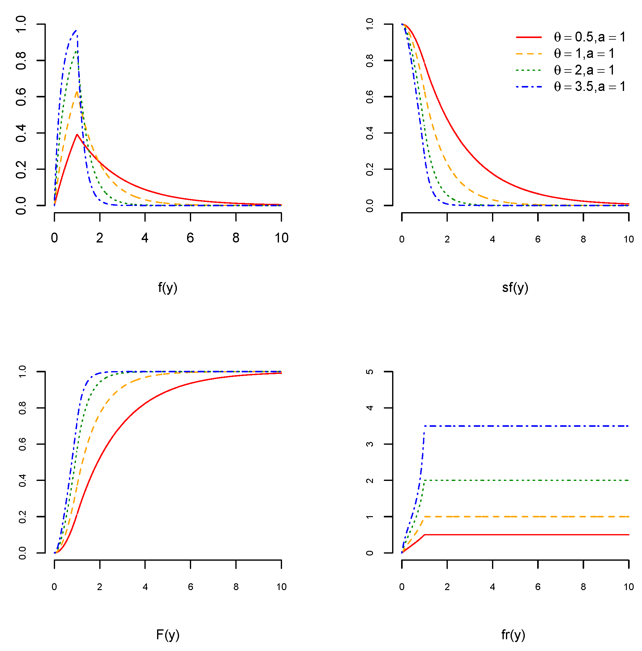 Axioms 13 00339 g001