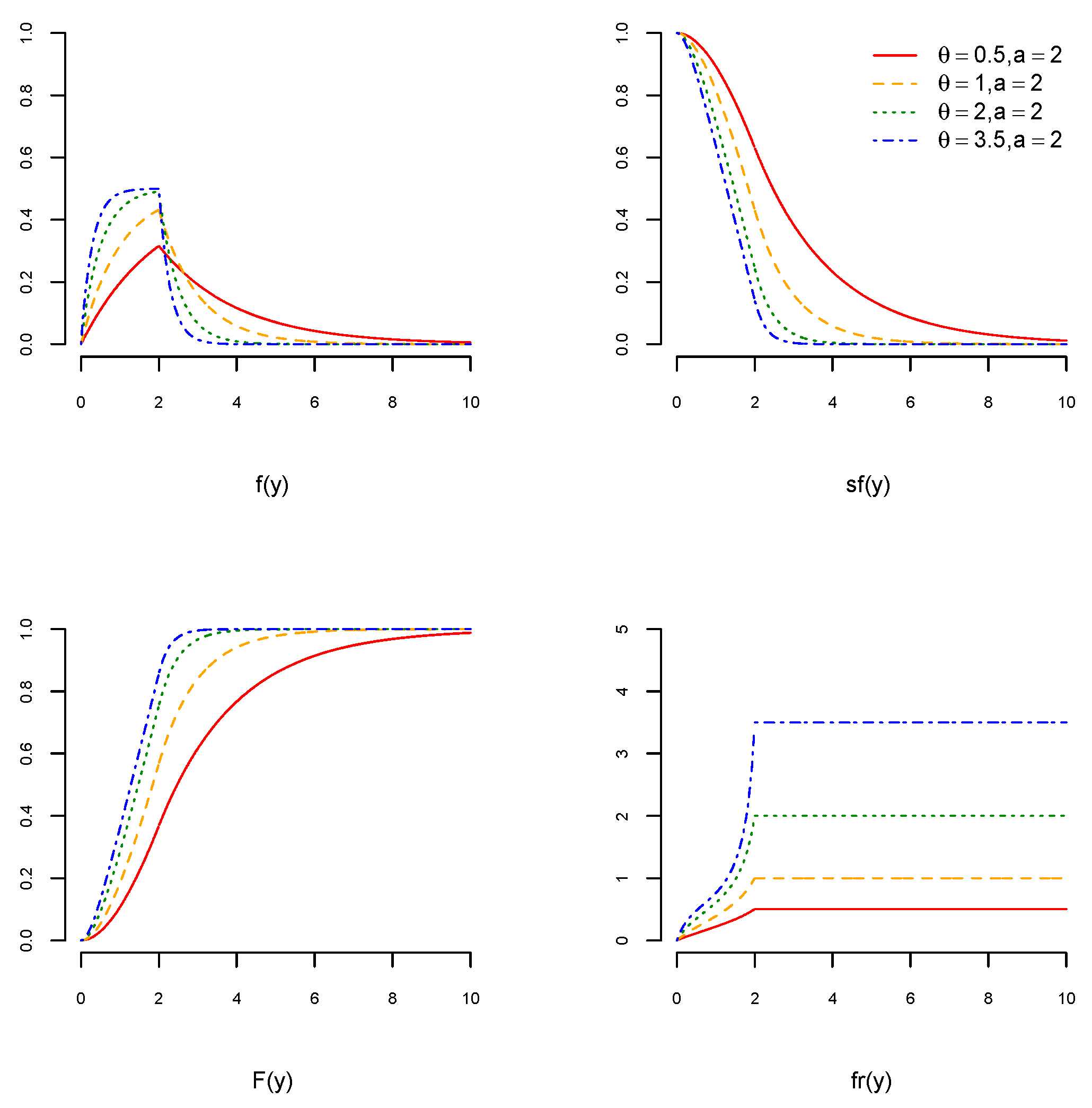 Axioms 13 00339 g002