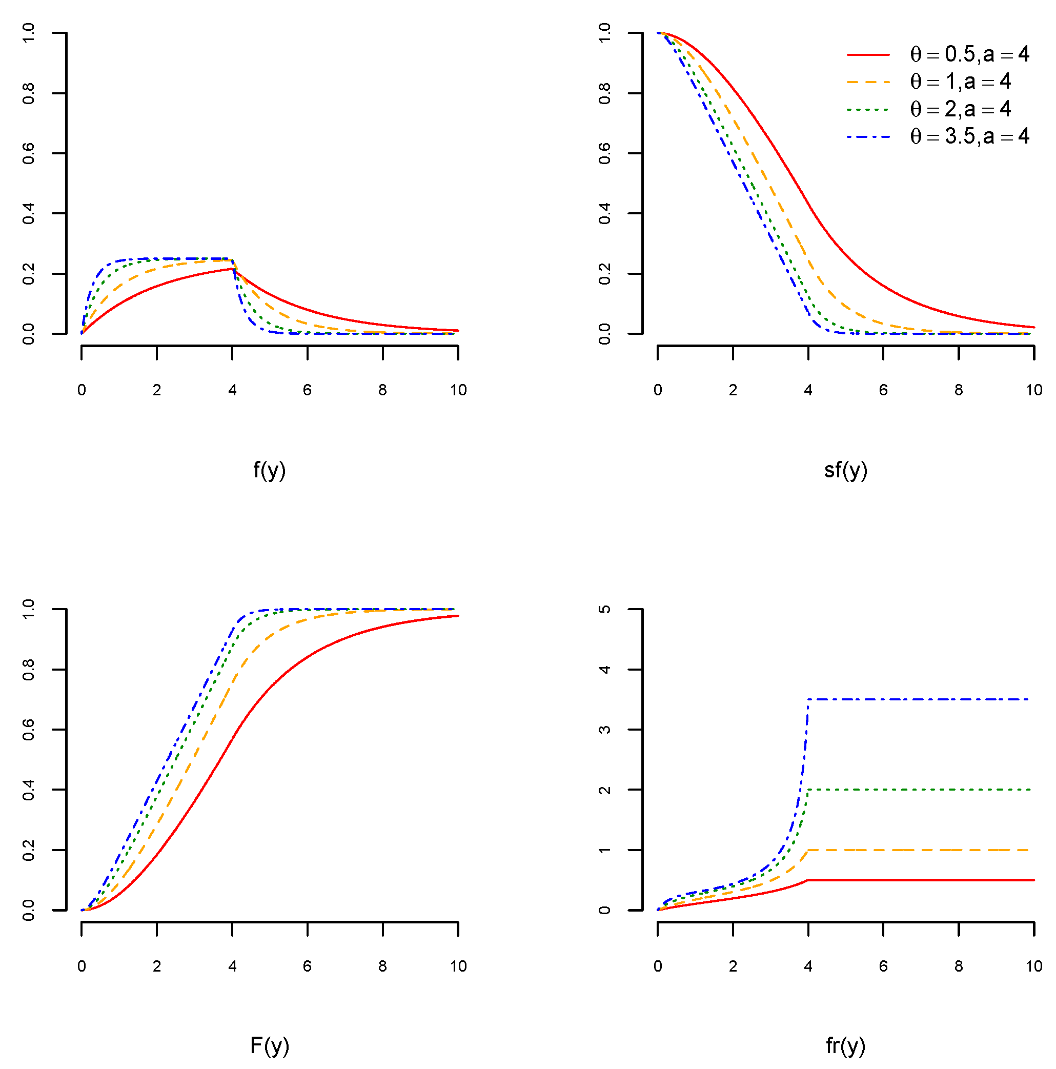 Axioms 13 00339 g003