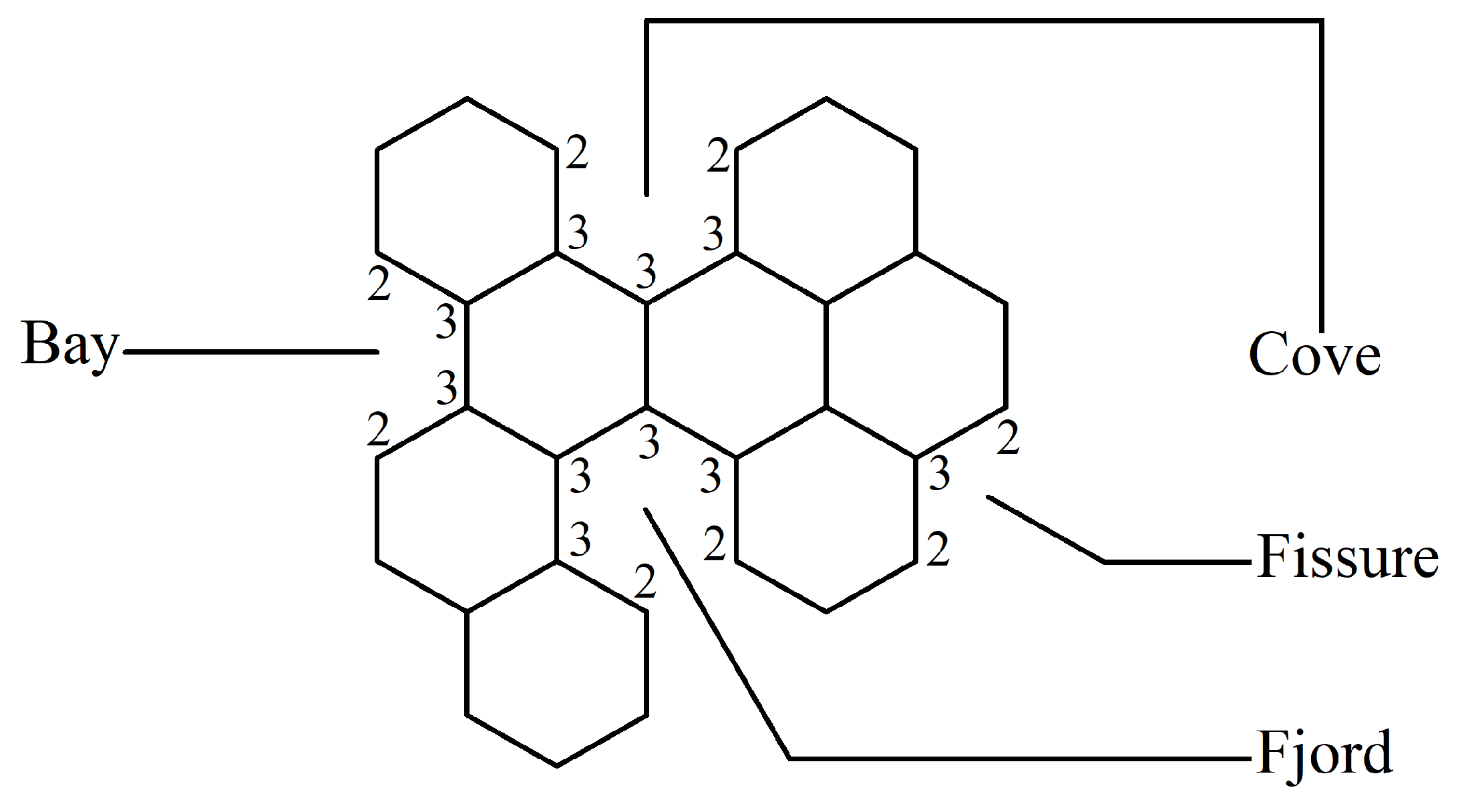 Axioms 13 00342 g001