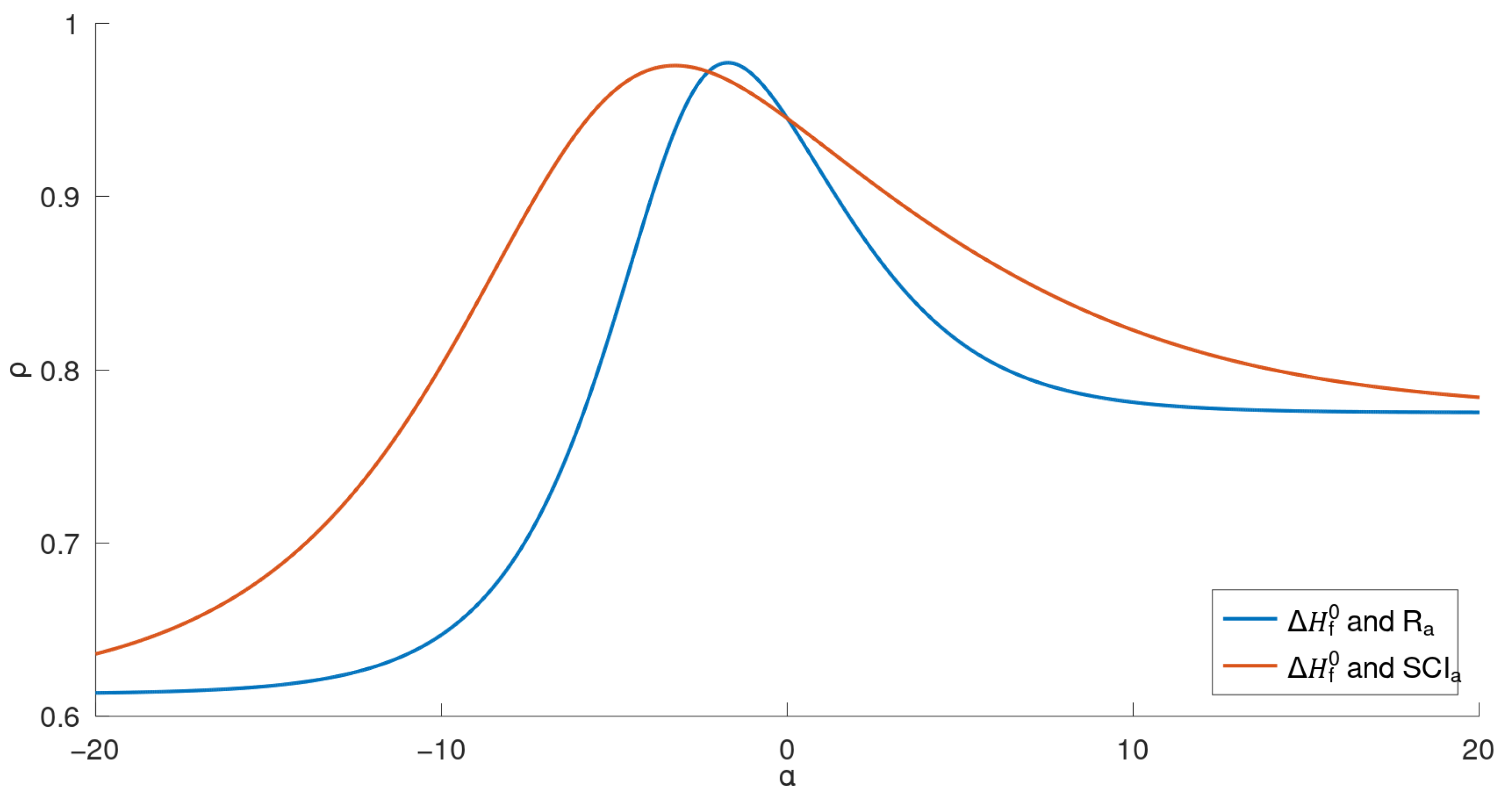 Axioms 13 00342 g004