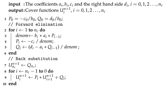 Axioms 13 00343 i001