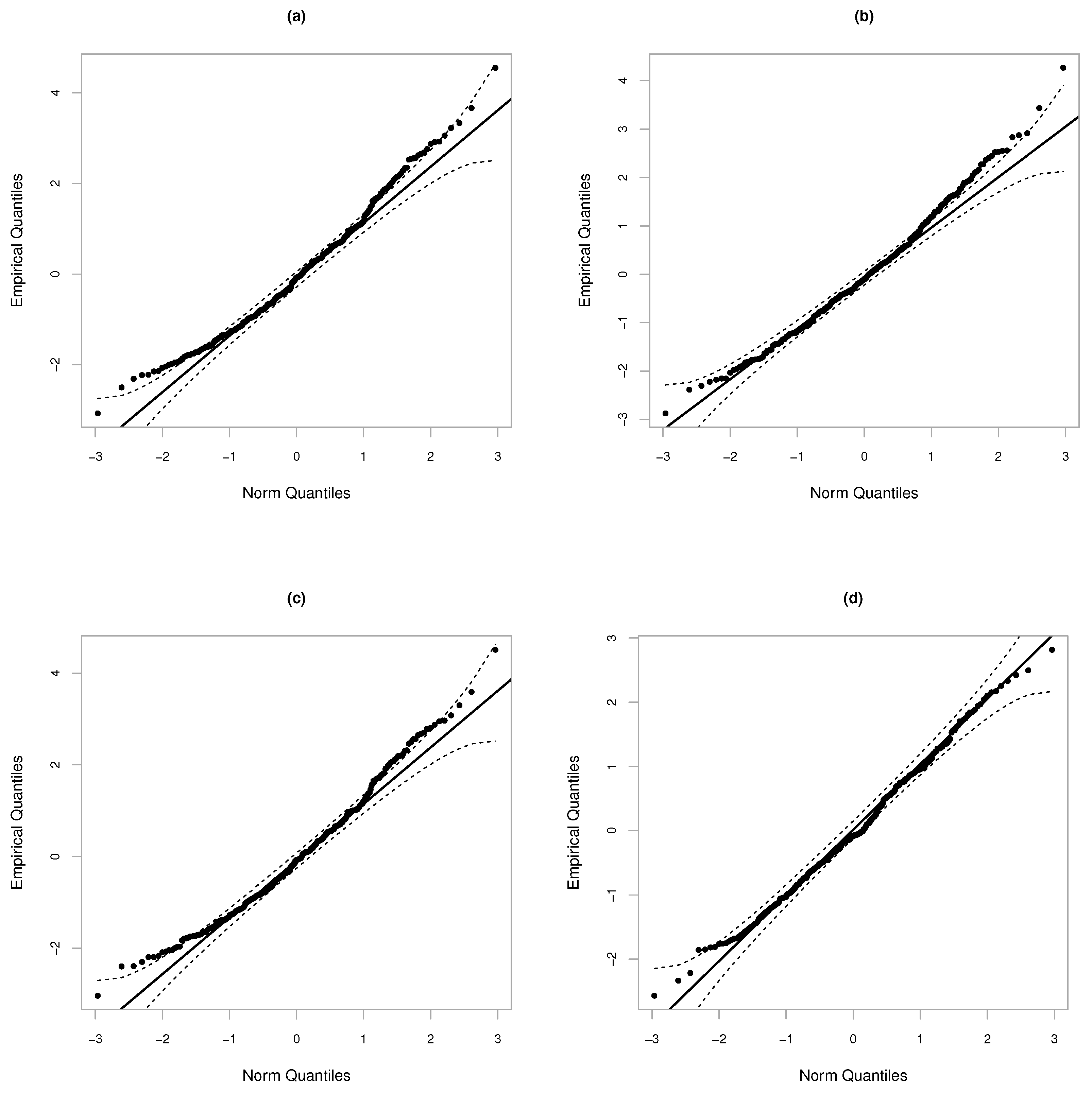 Axioms 13 00346 g006