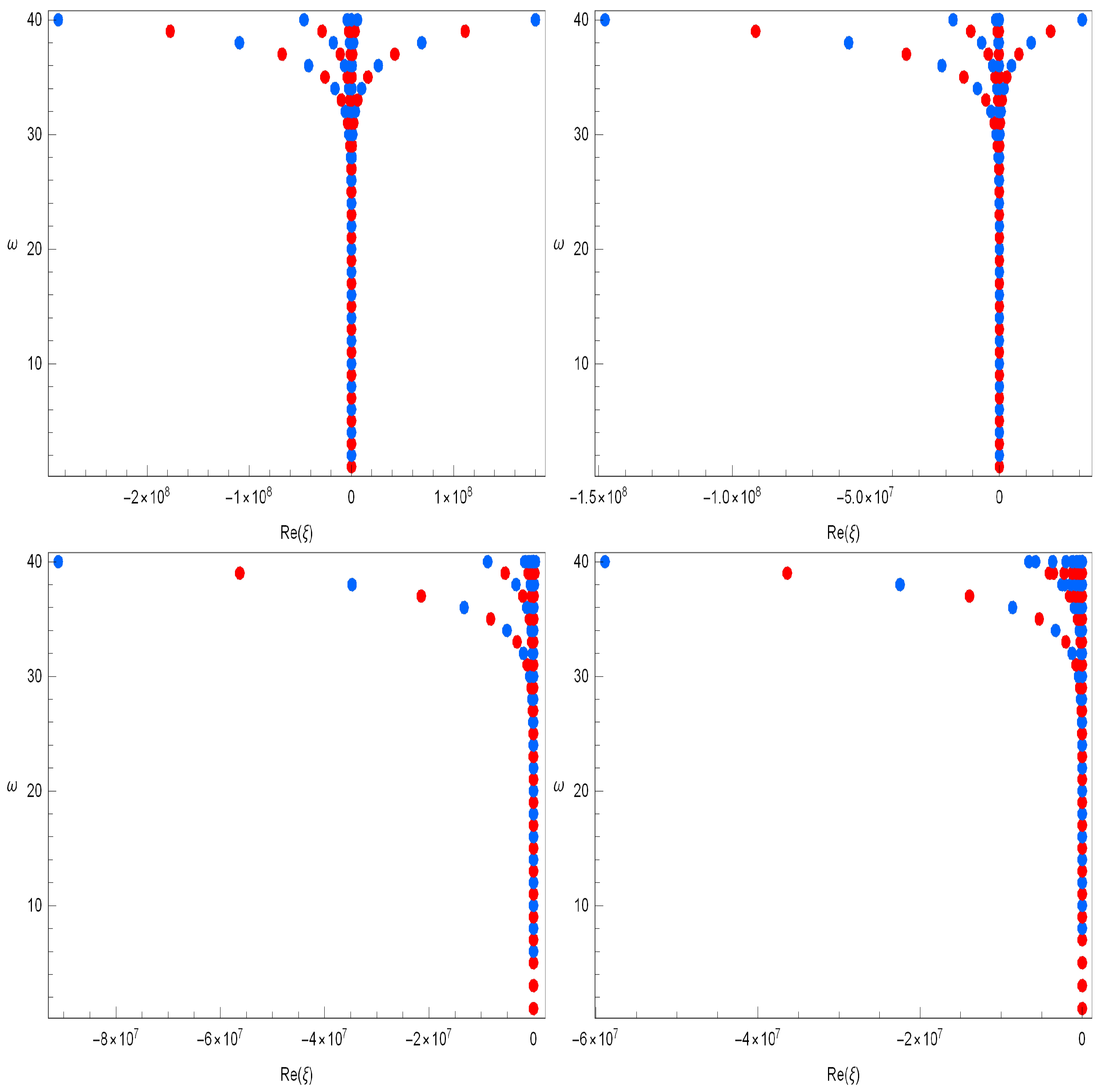 Axioms 13 00348 g002