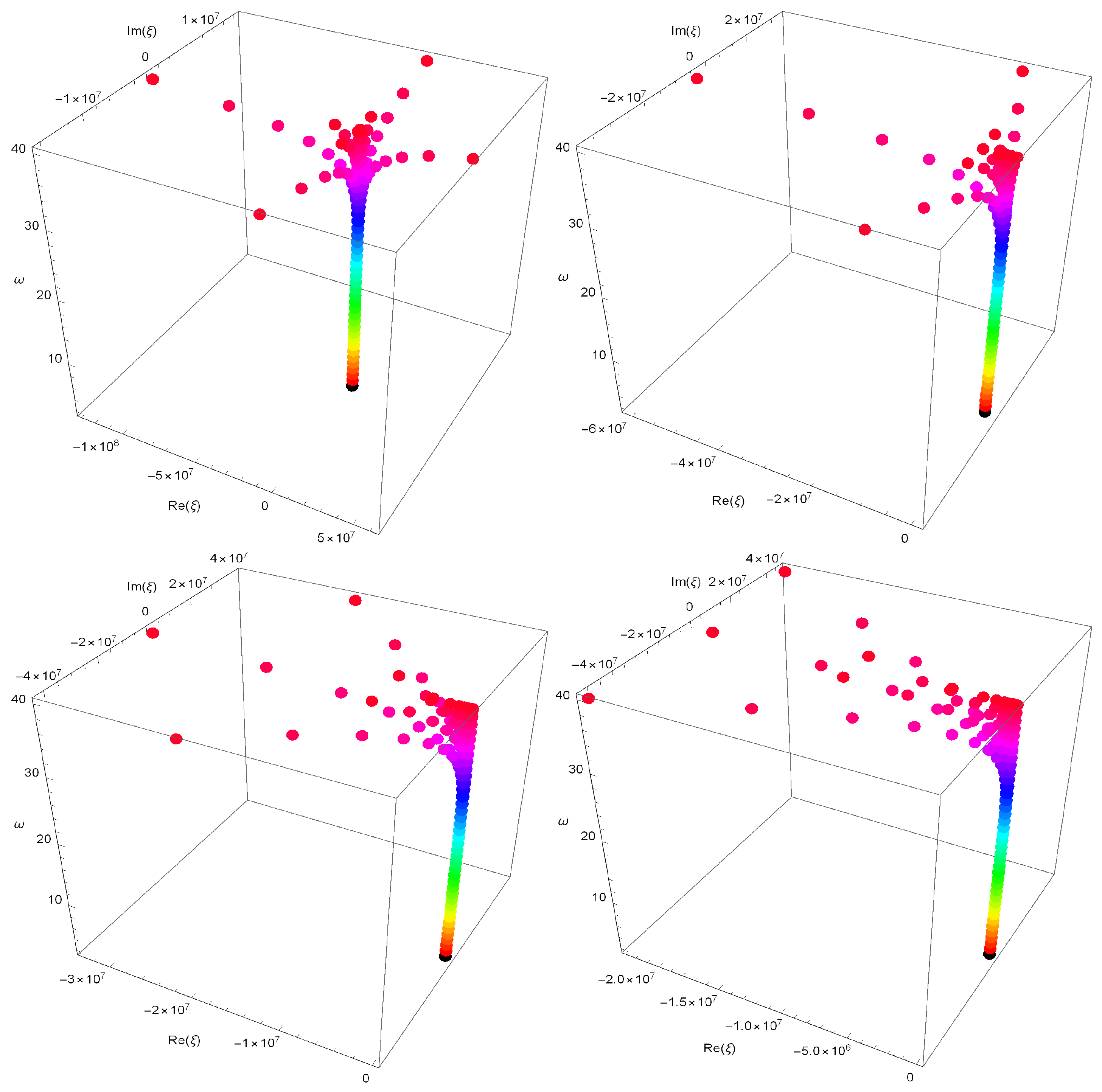 Axioms 13 00348 g004