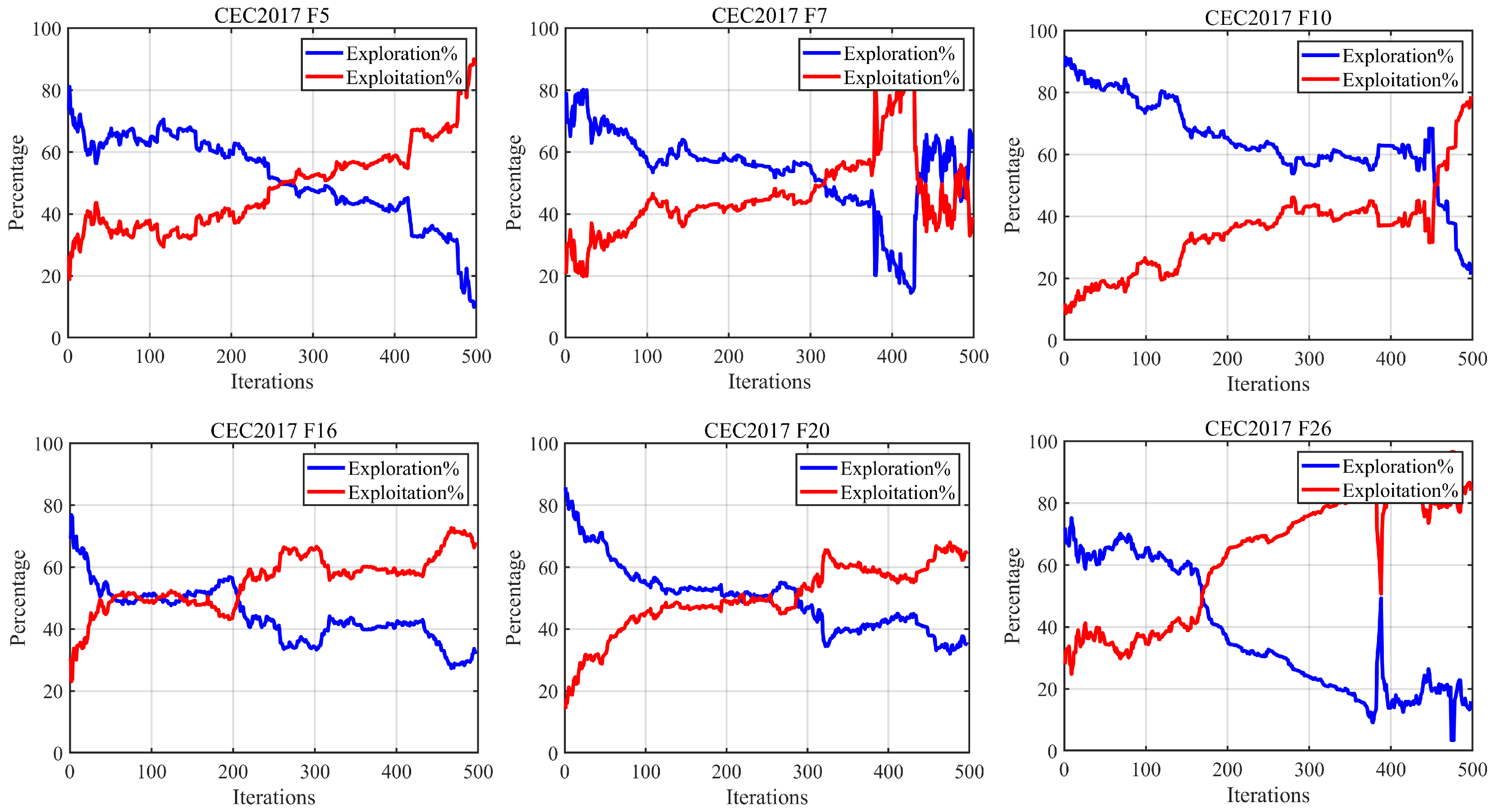 Axioms 13 00361 g005