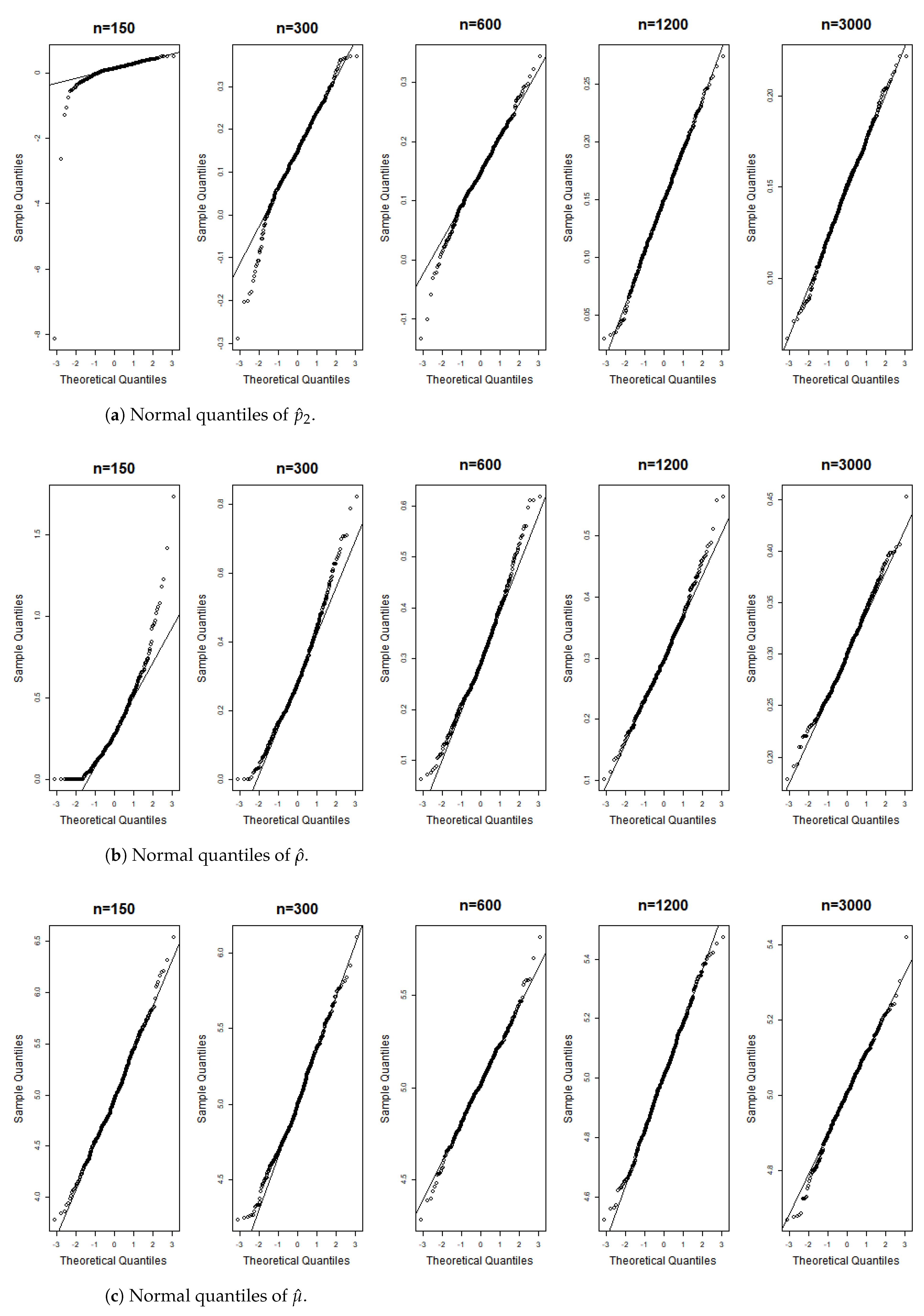 Axioms 13 00367 g009