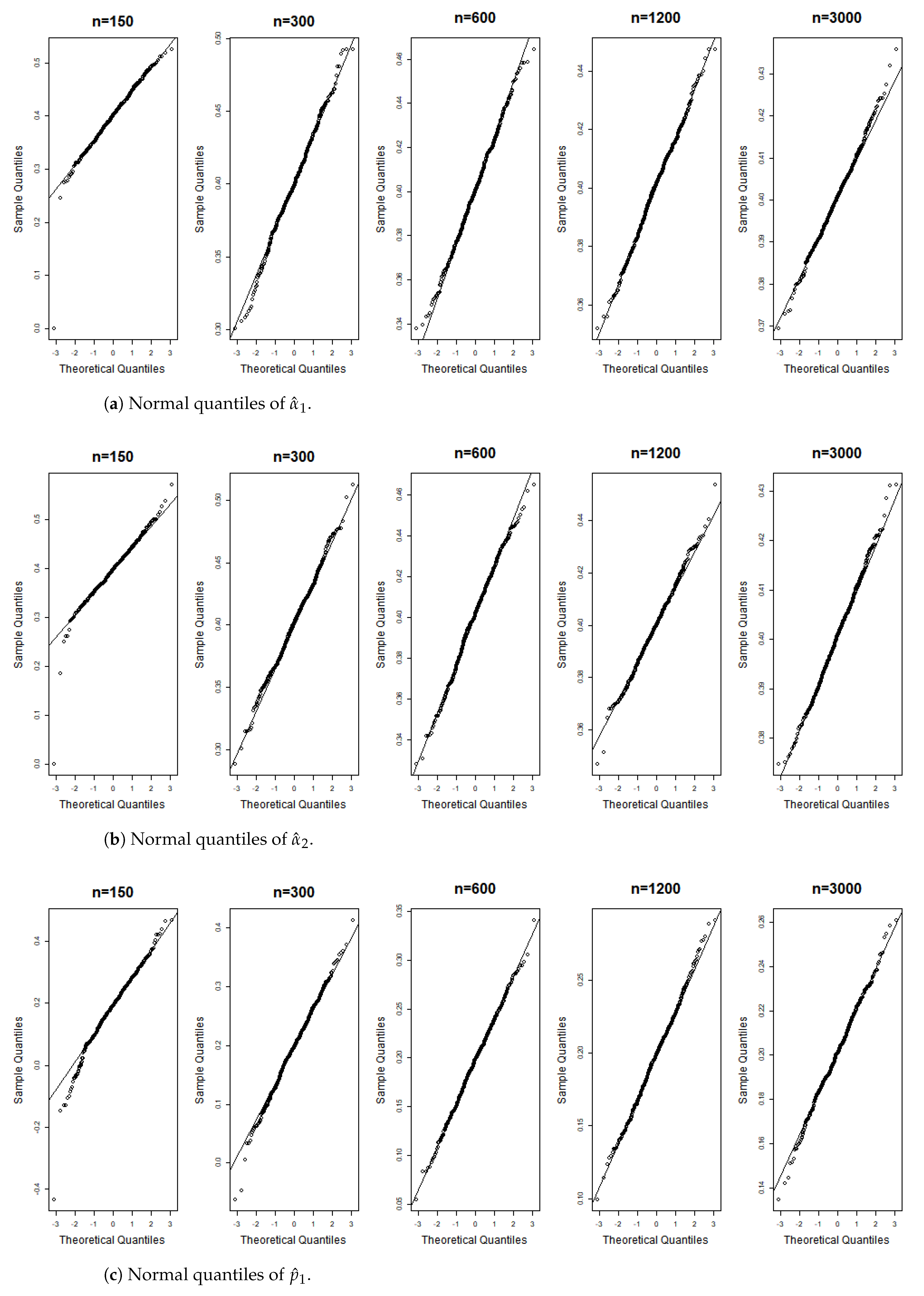 Axioms 13 00367 g010