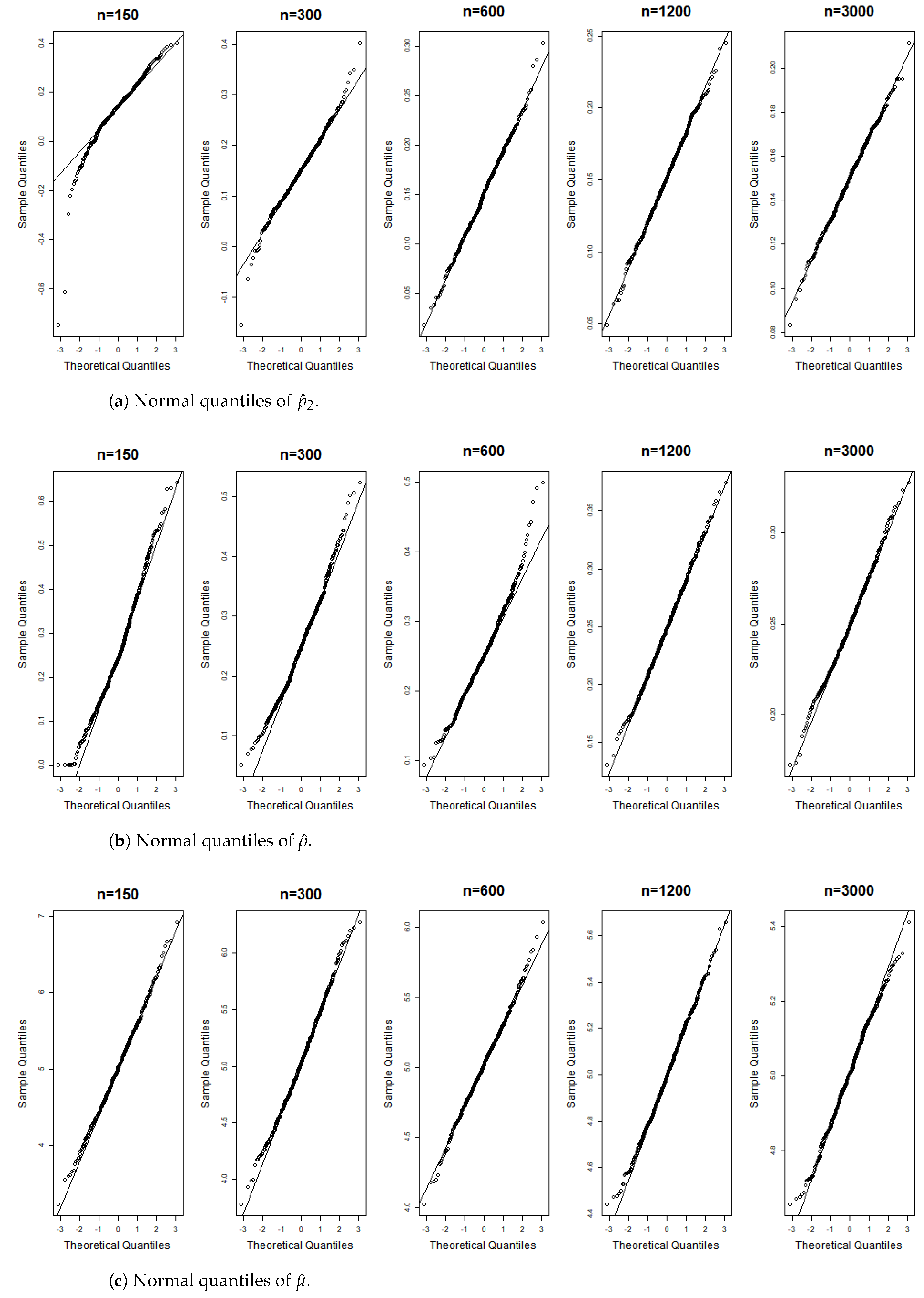 Axioms 13 00367 g011