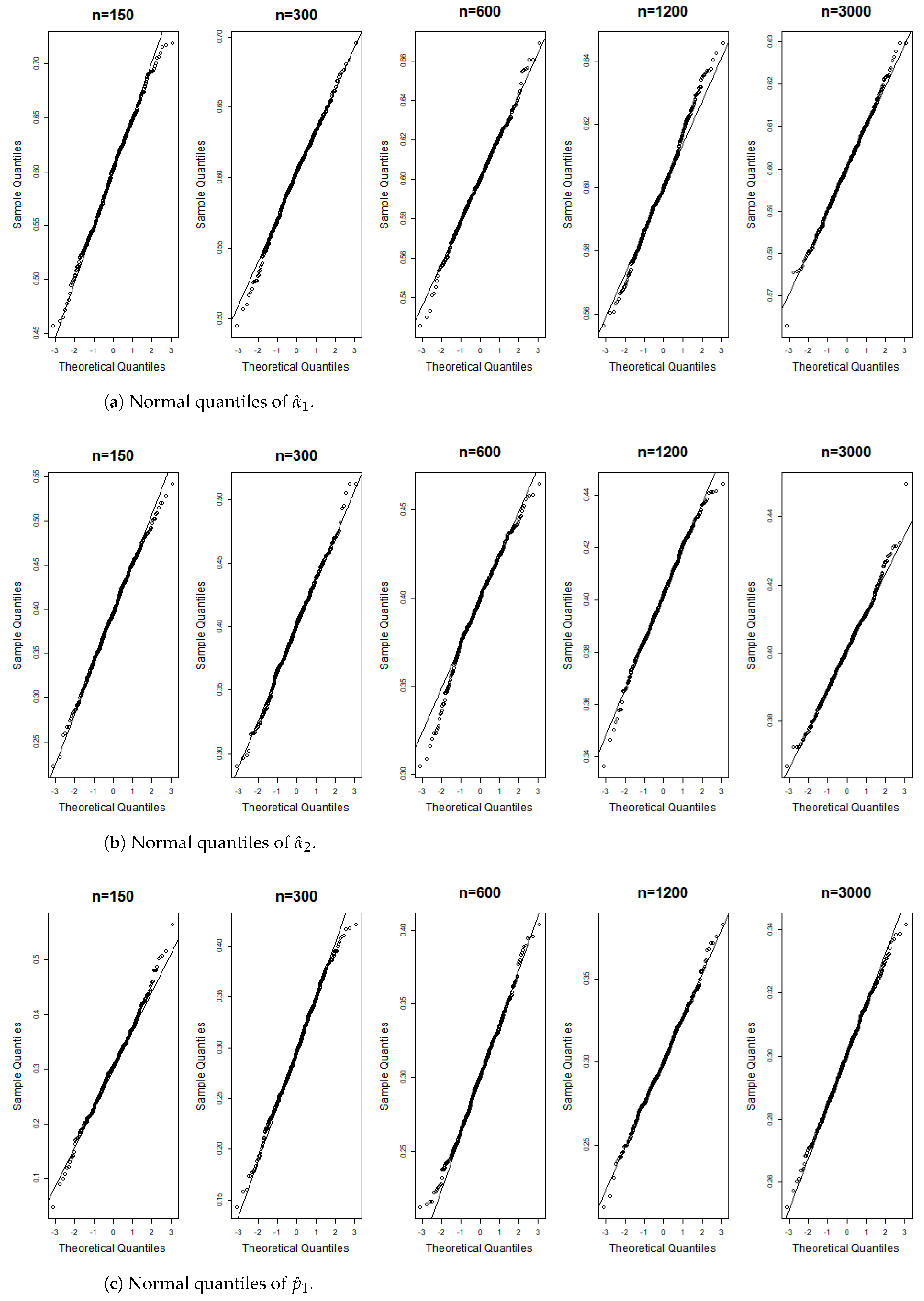 Axioms 13 00367 g012