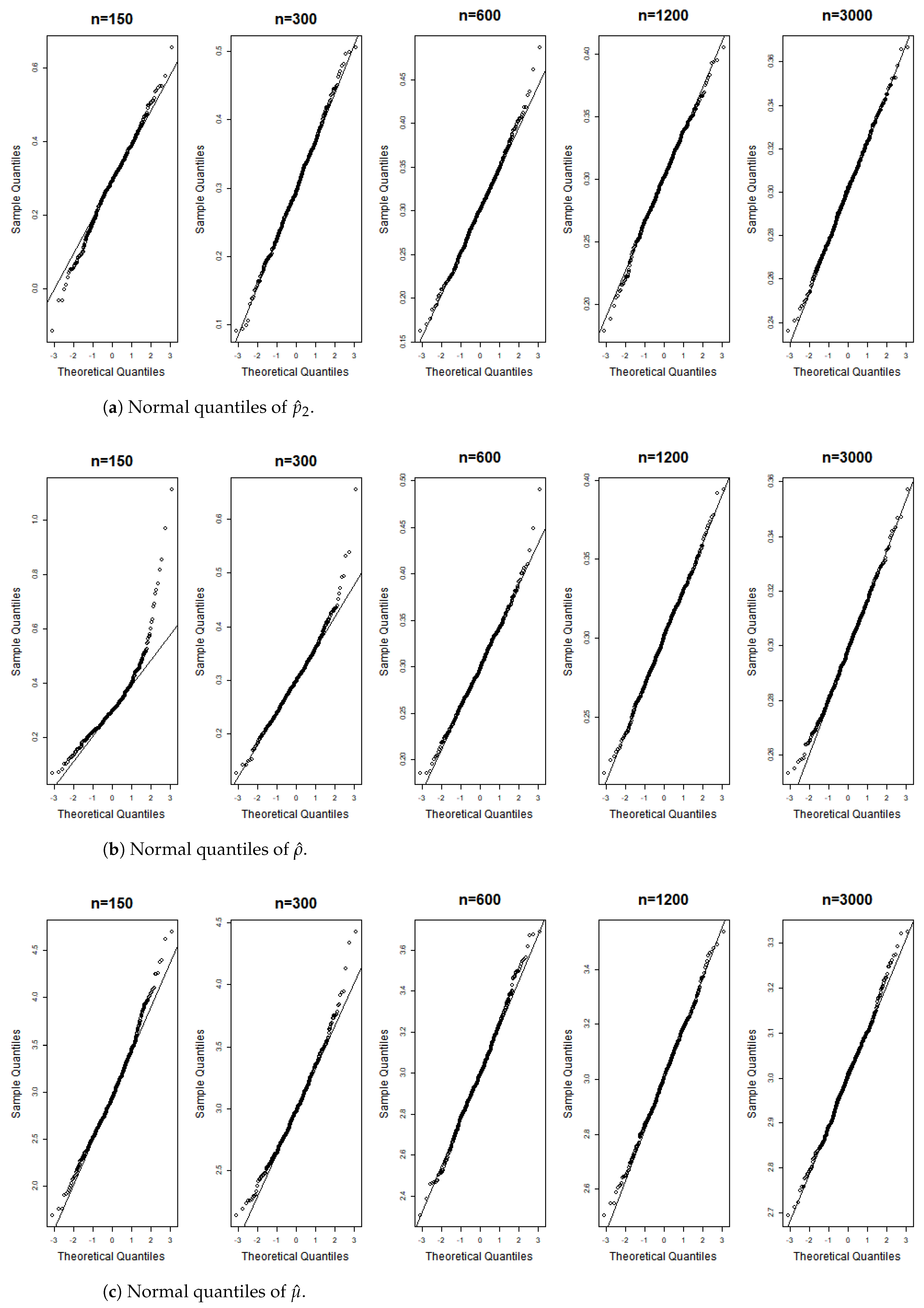 Axioms 13 00367 g015