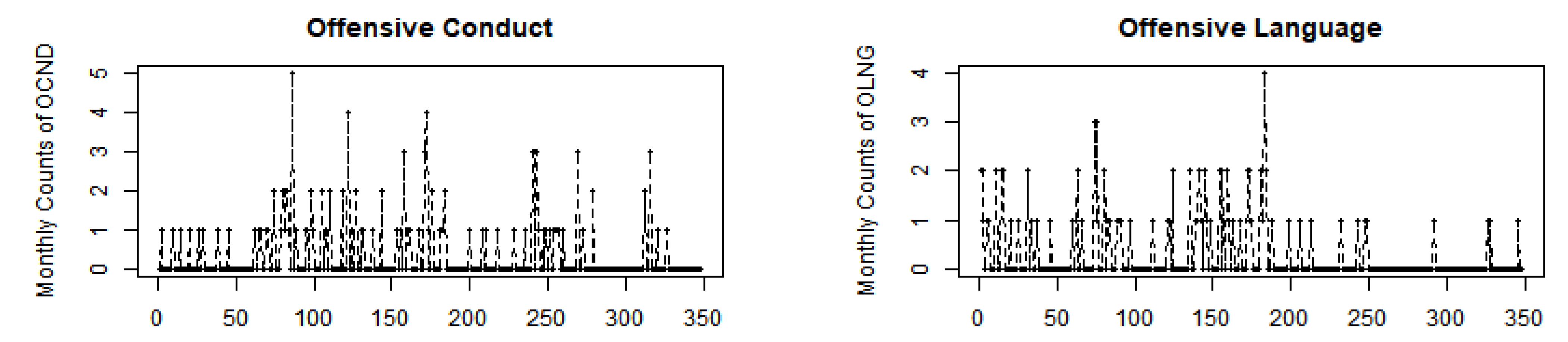 Axioms 13 00367 g016