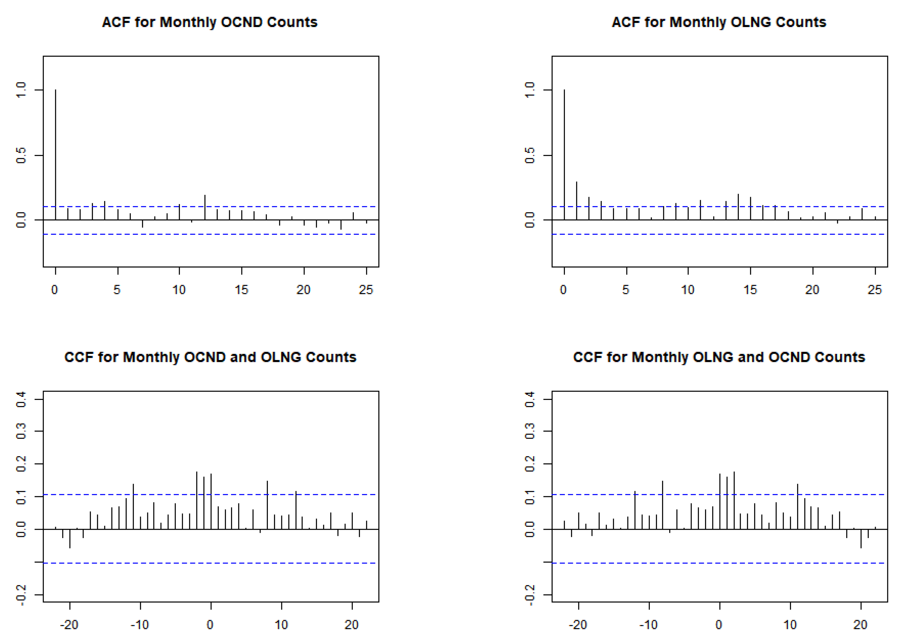 Axioms 13 00367 g017