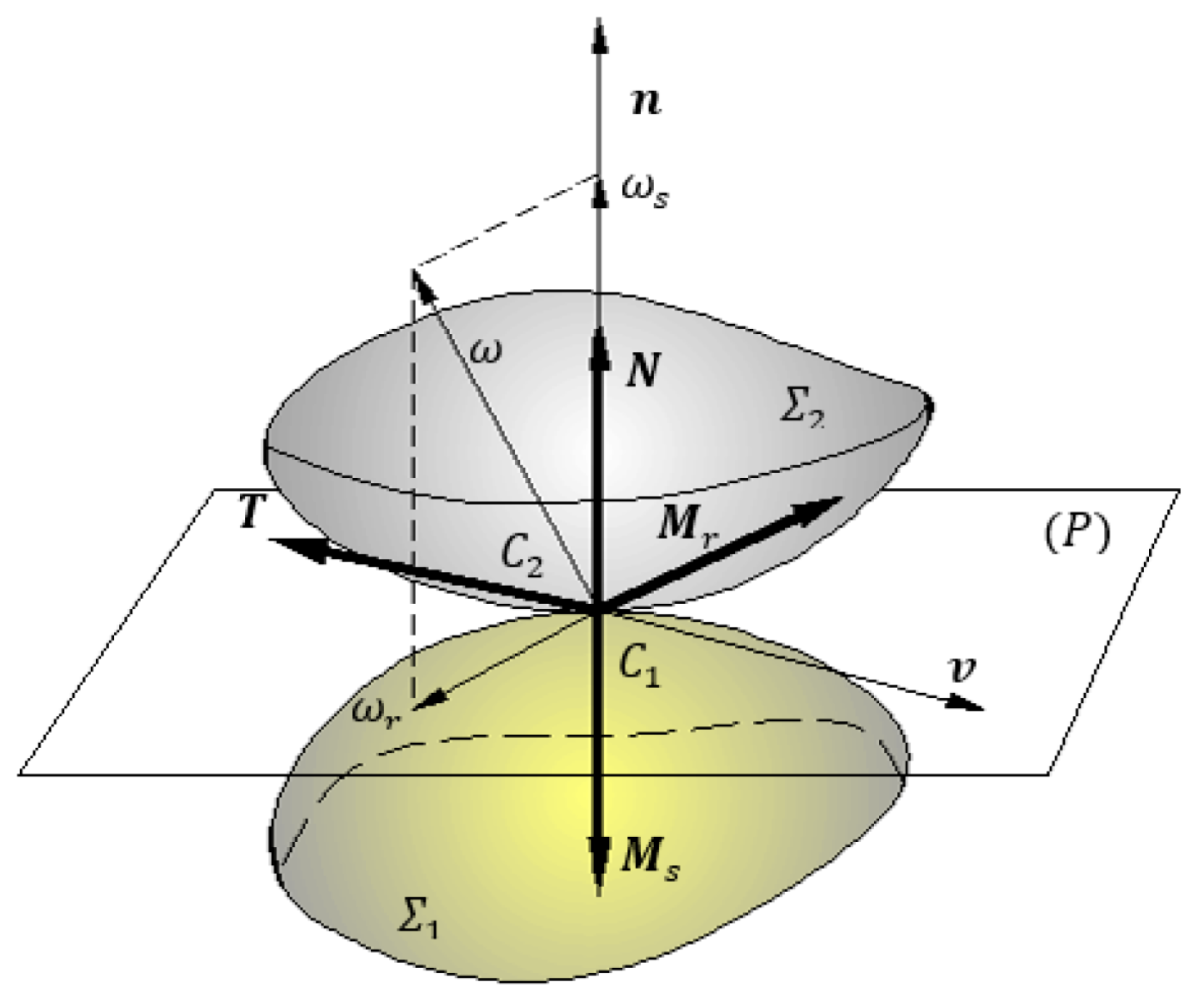 Axioms 13 00372 g001