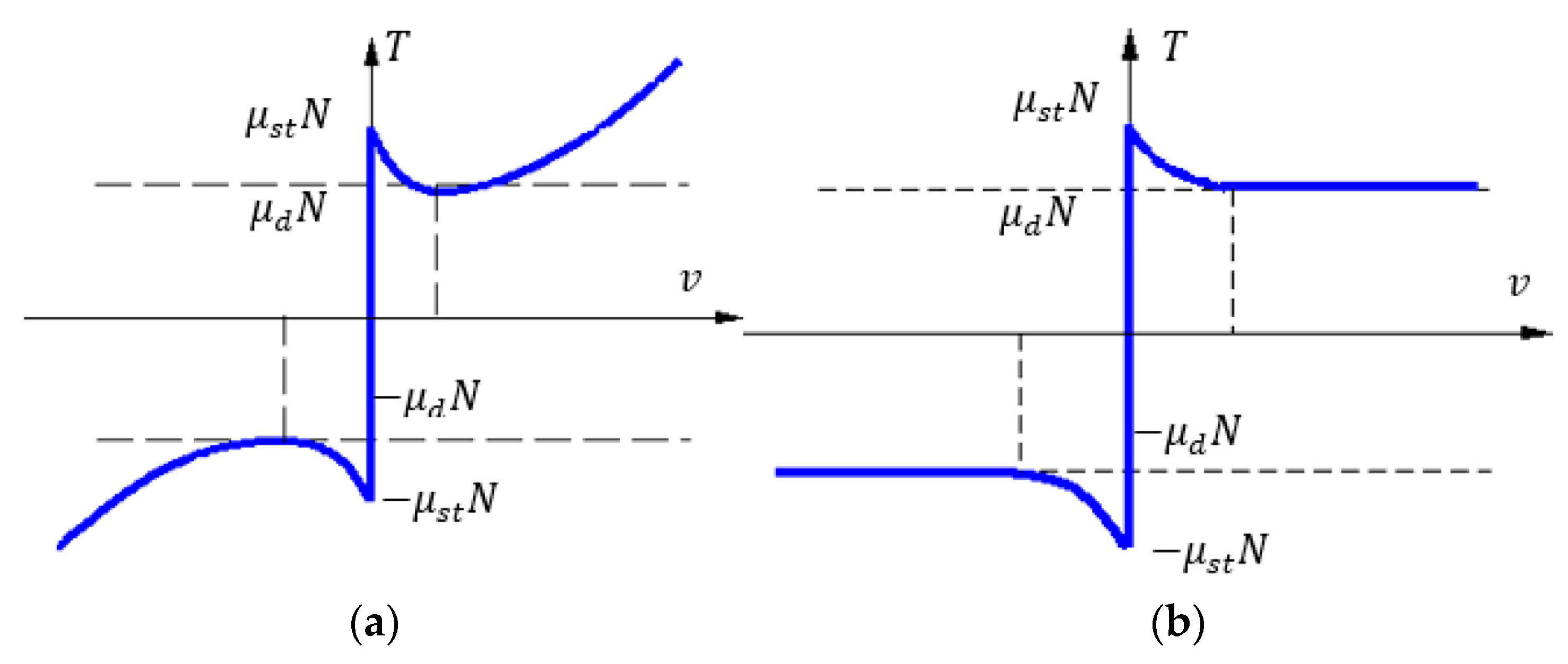 Axioms 13 00372 g005