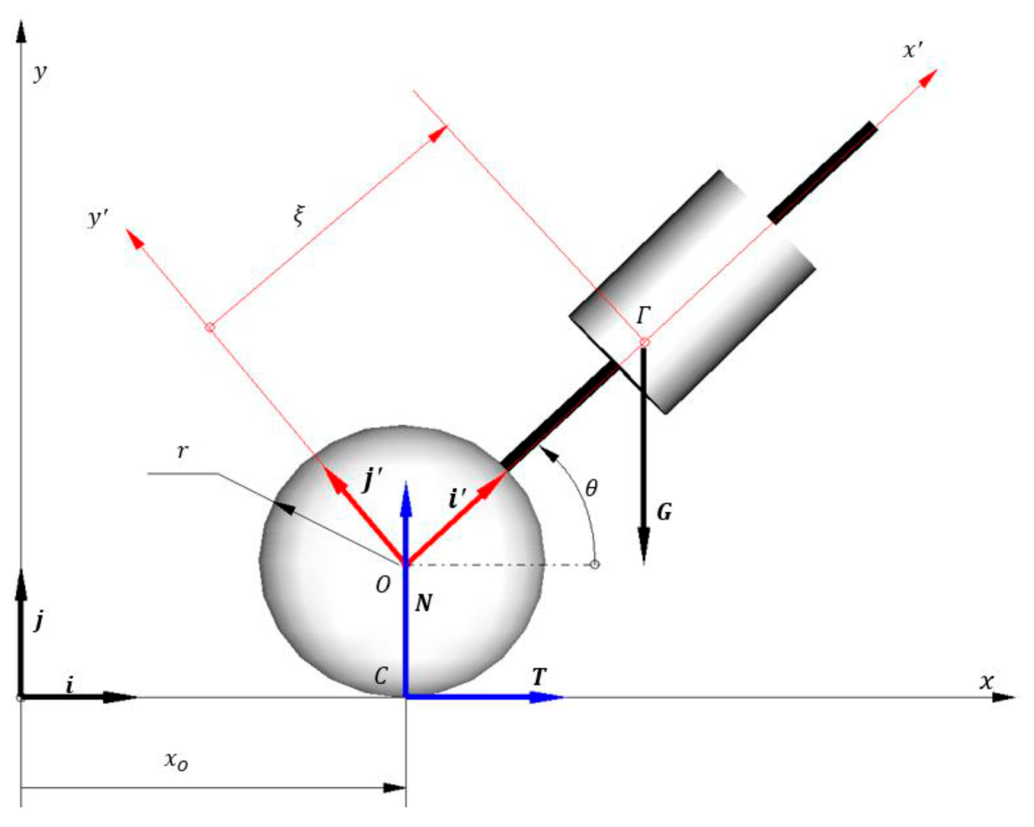 Axioms 13 00372 g008