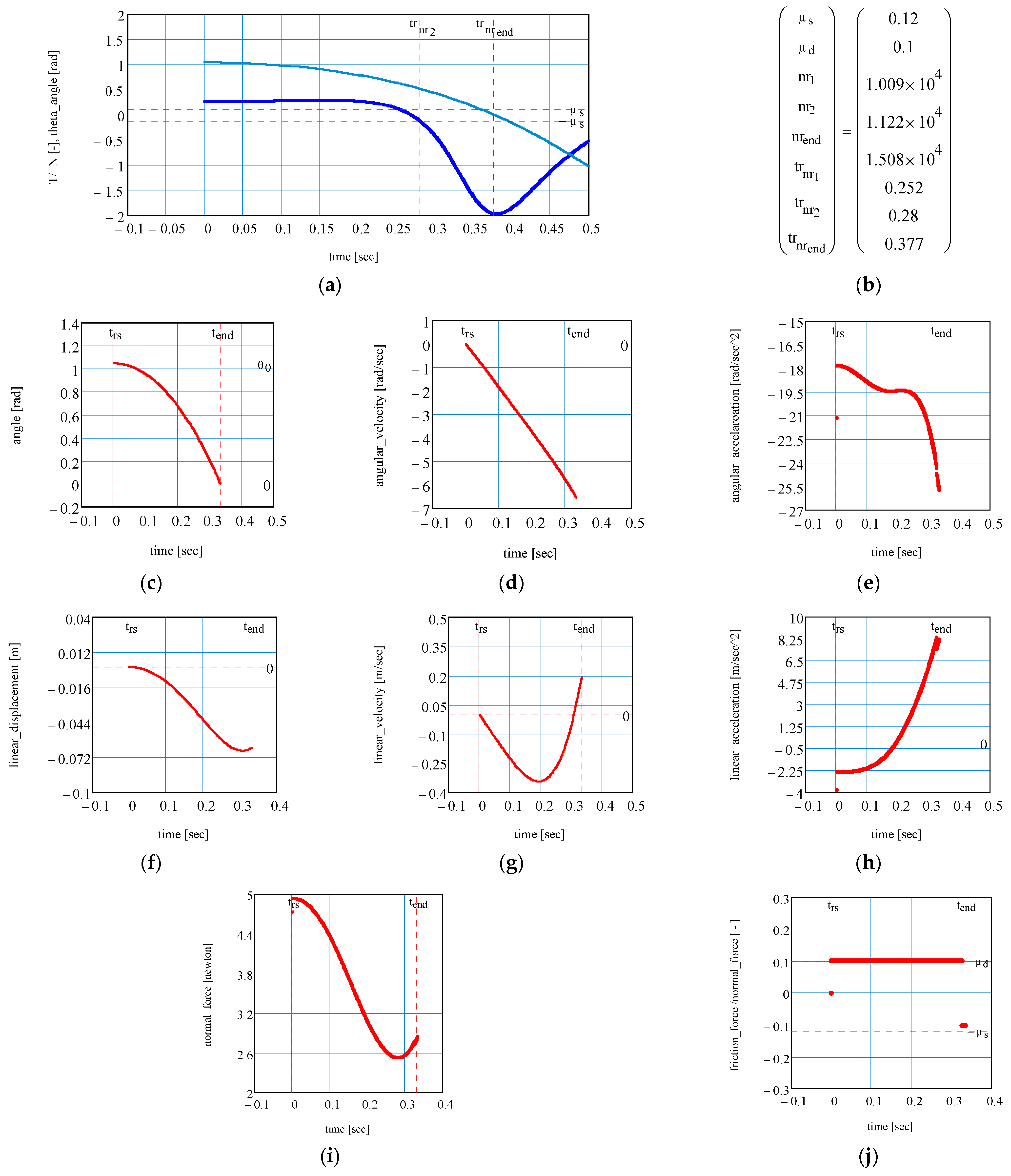 Axioms 13 00372 g014