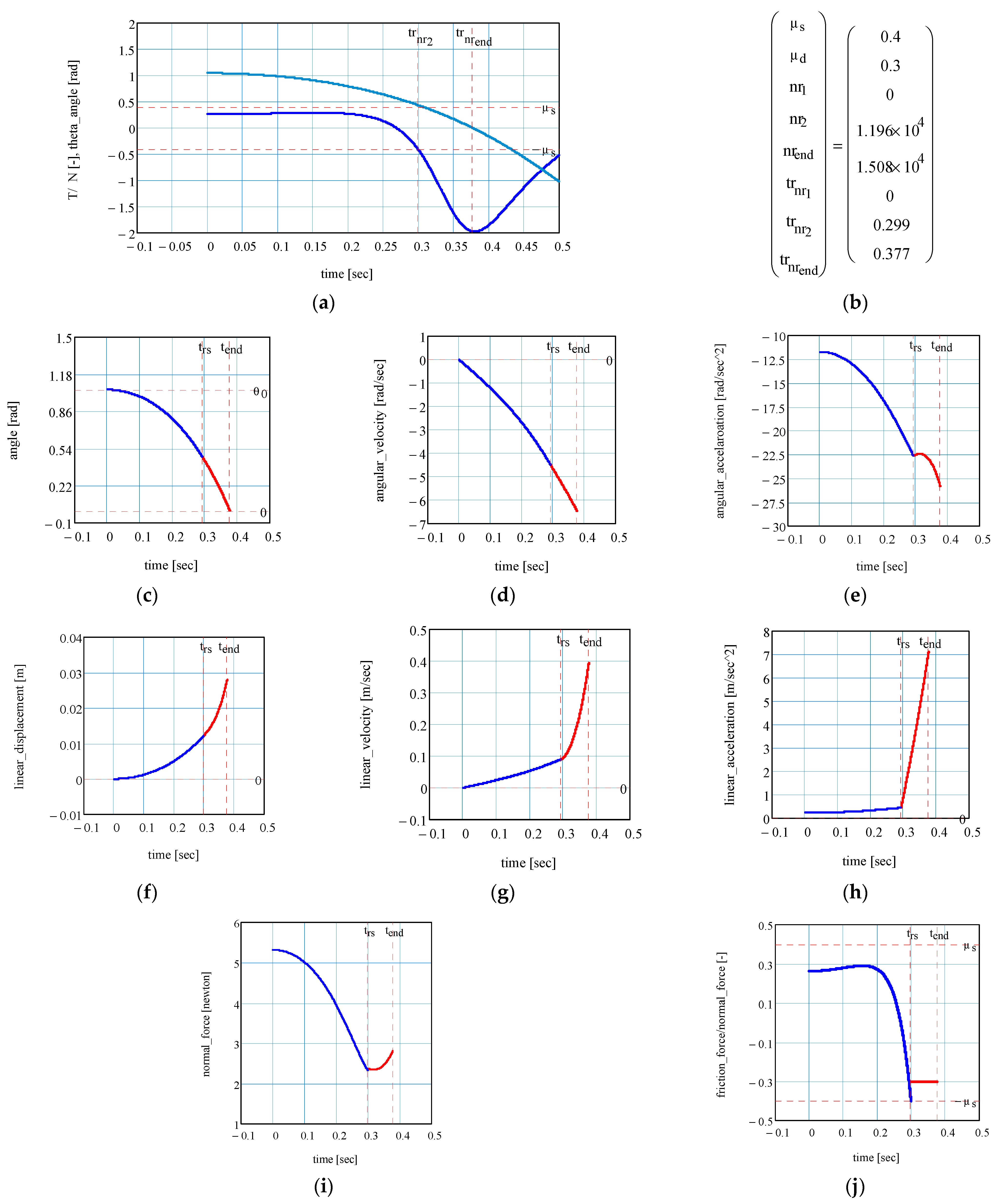 Axioms 13 00372 g016