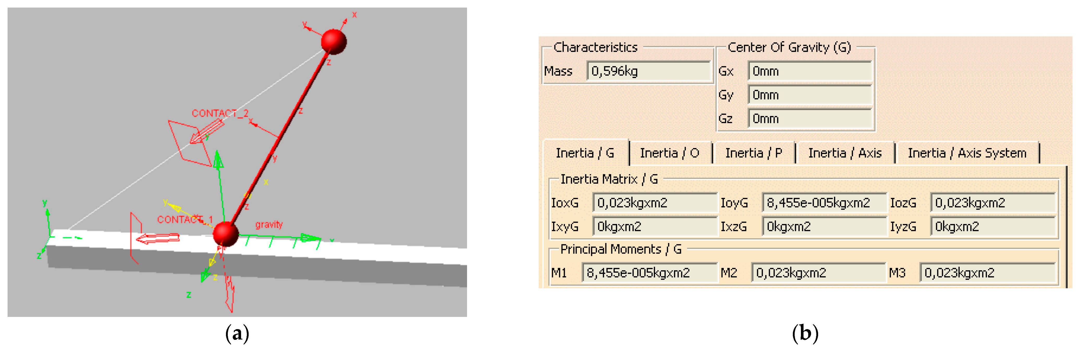 Axioms 13 00372 g017