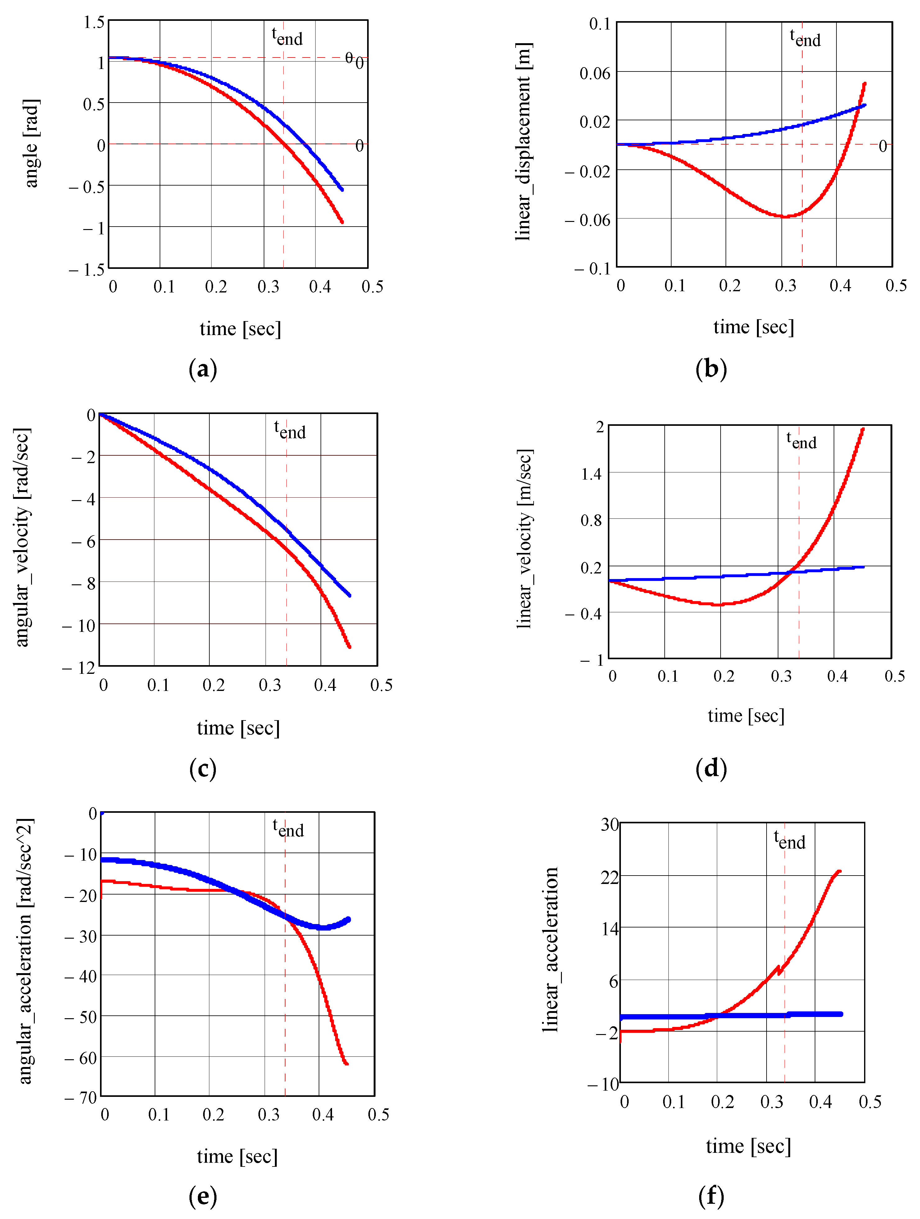 Axioms 13 00372 g022