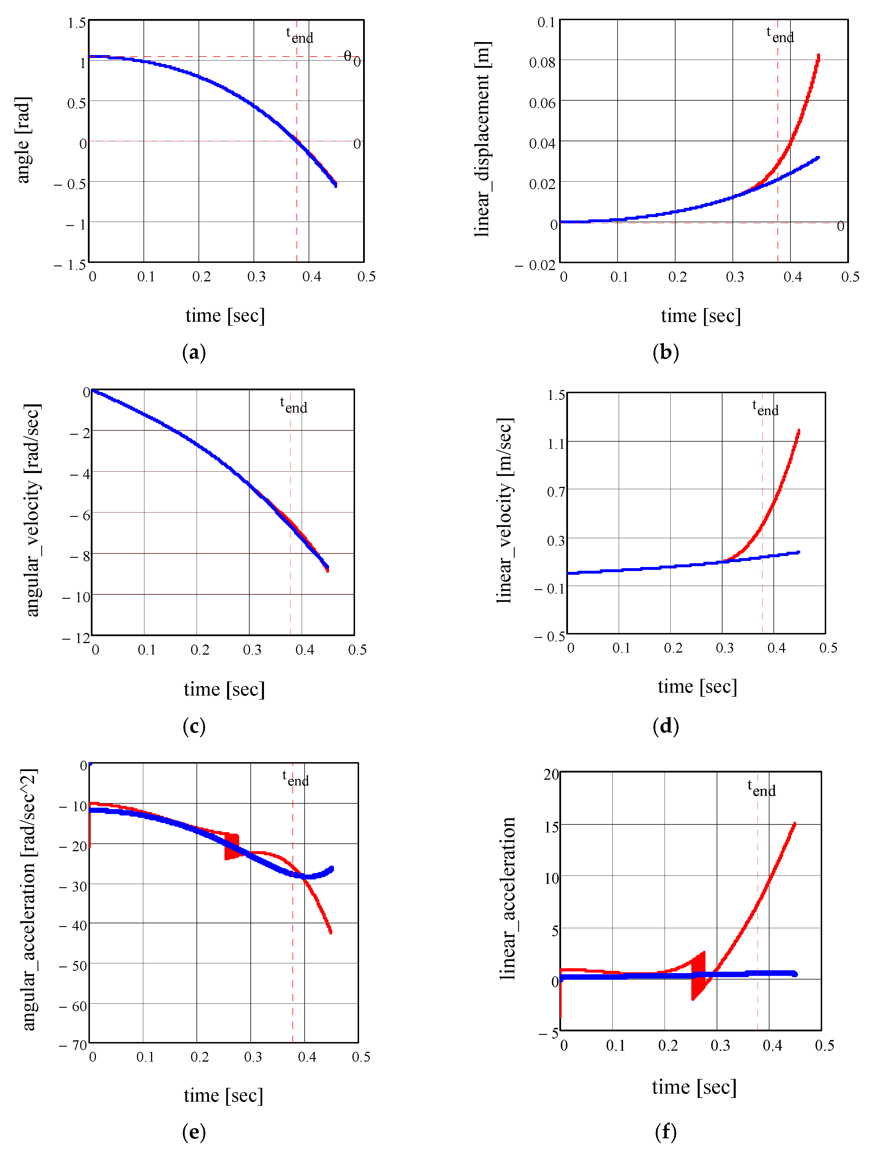 Axioms 13 00372 g024