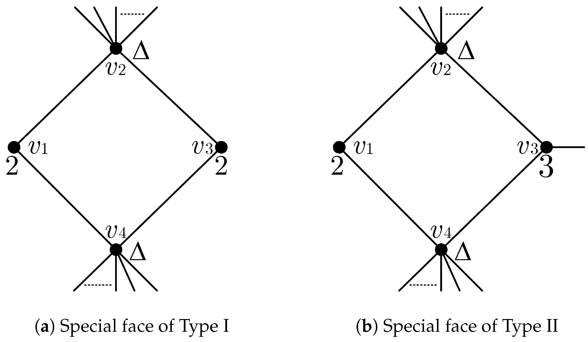 Axioms 13 00375 g004