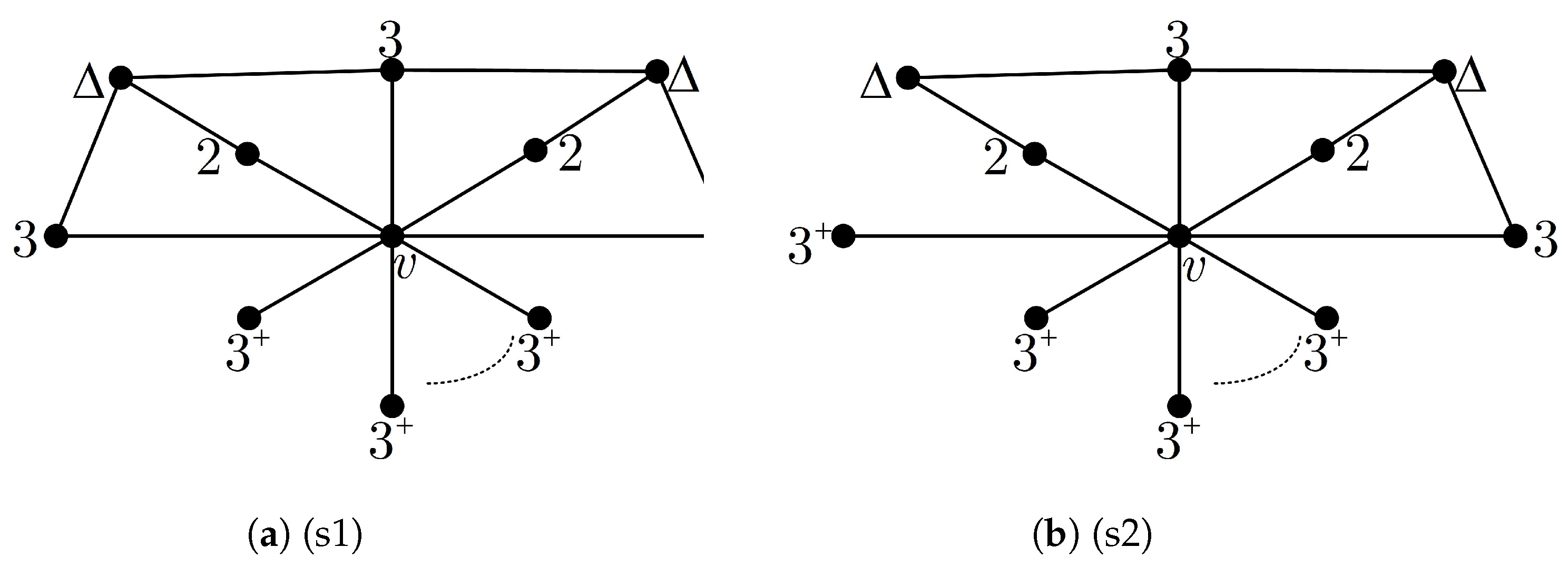 Axioms 13 00375 g006