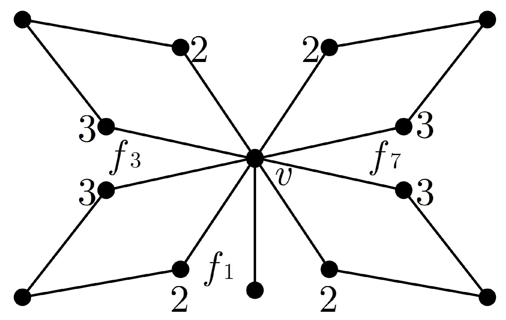 Axioms 13 00375 g008