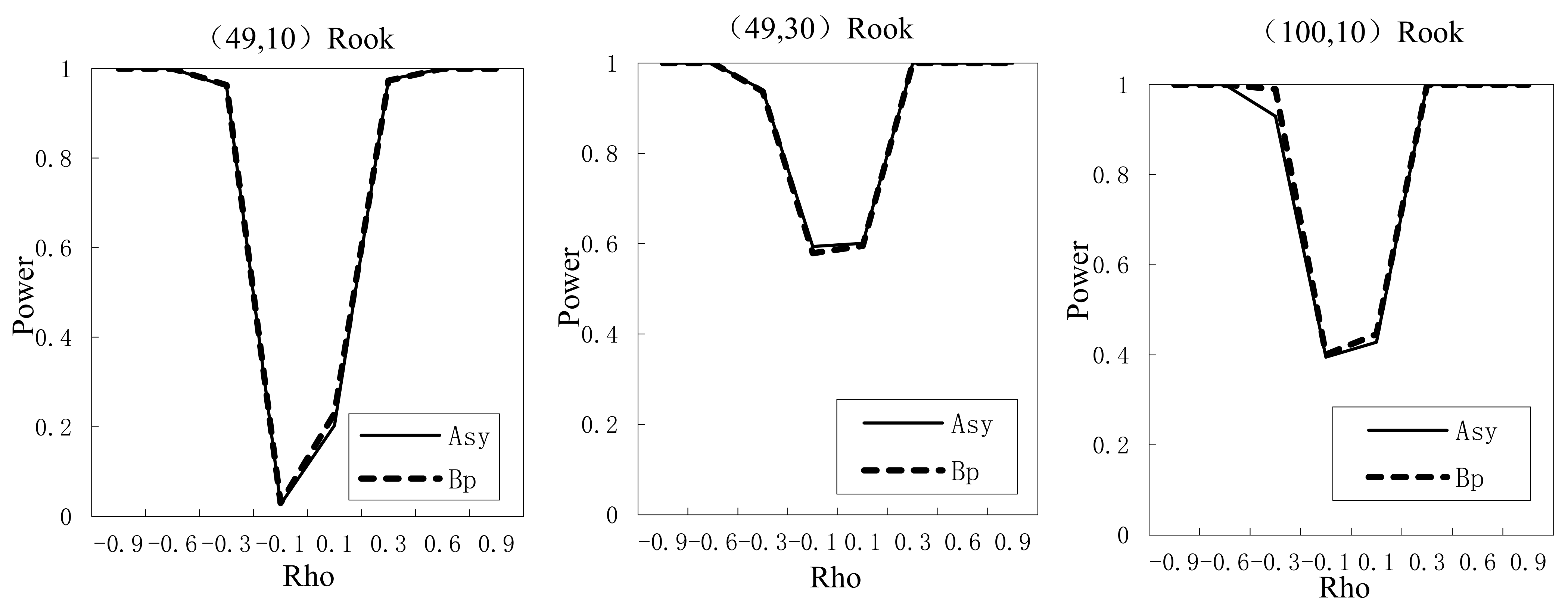 Axioms 13 00378 g005