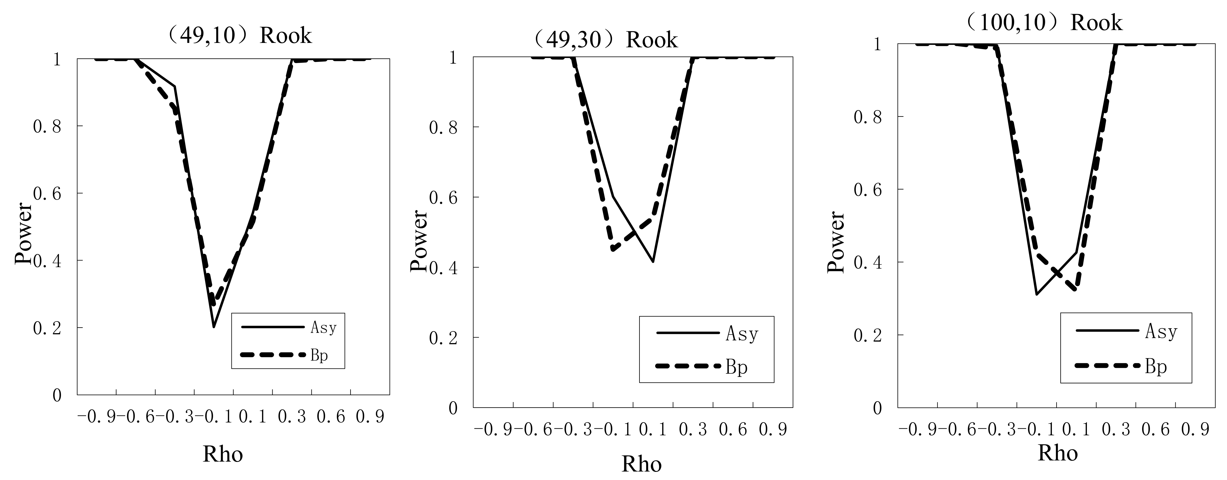 Axioms 13 00378 g007