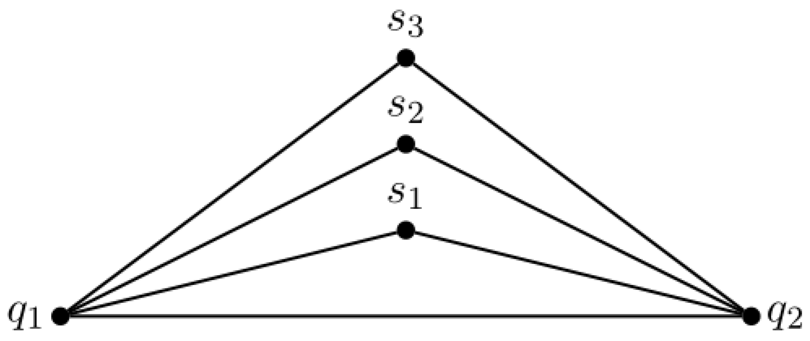 Axioms 13 00382 g002