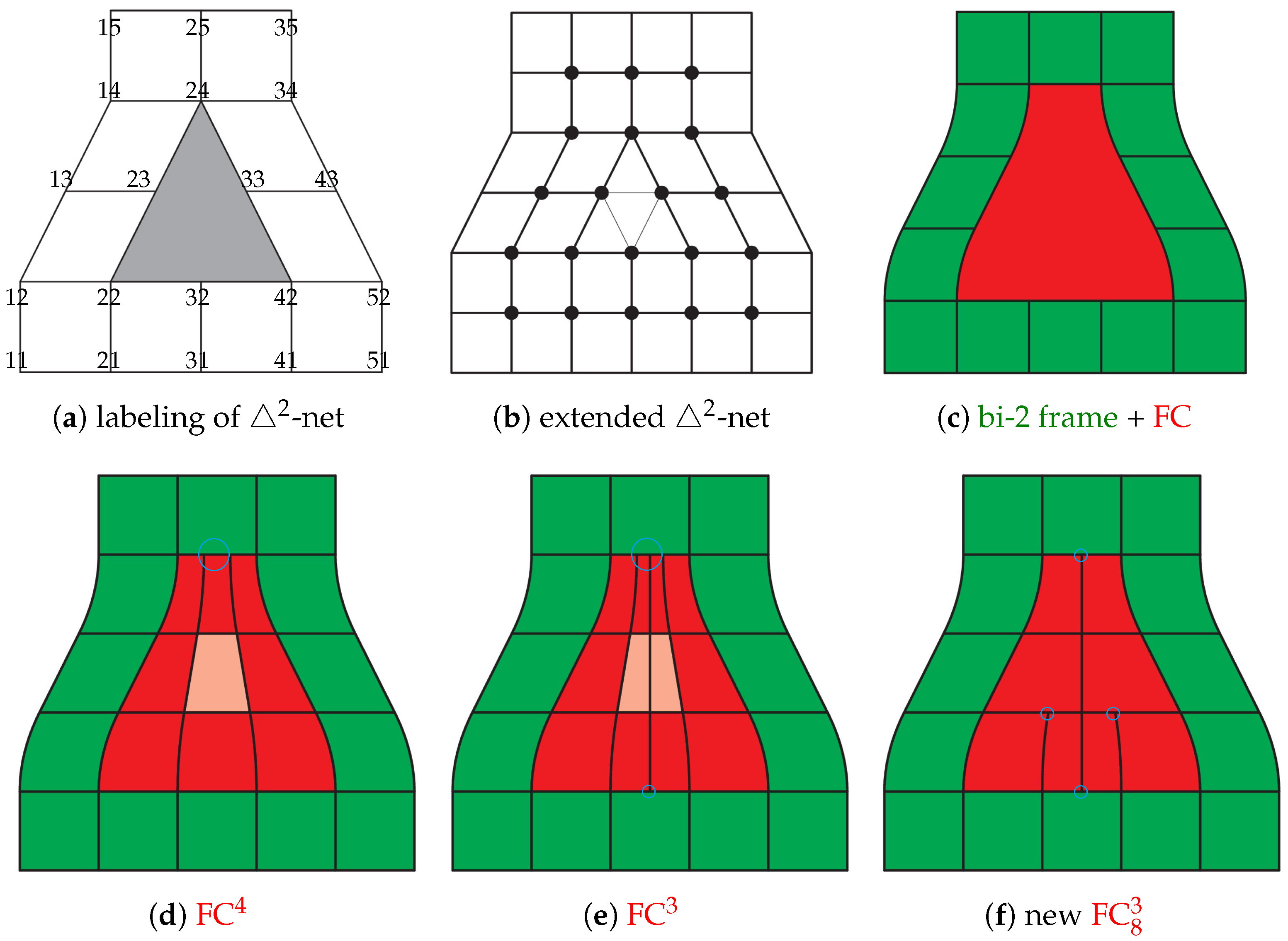 Axioms 13 00390 g002