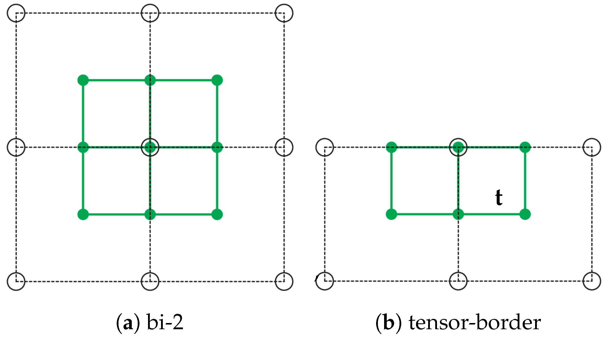 Axioms 13 00390 g003