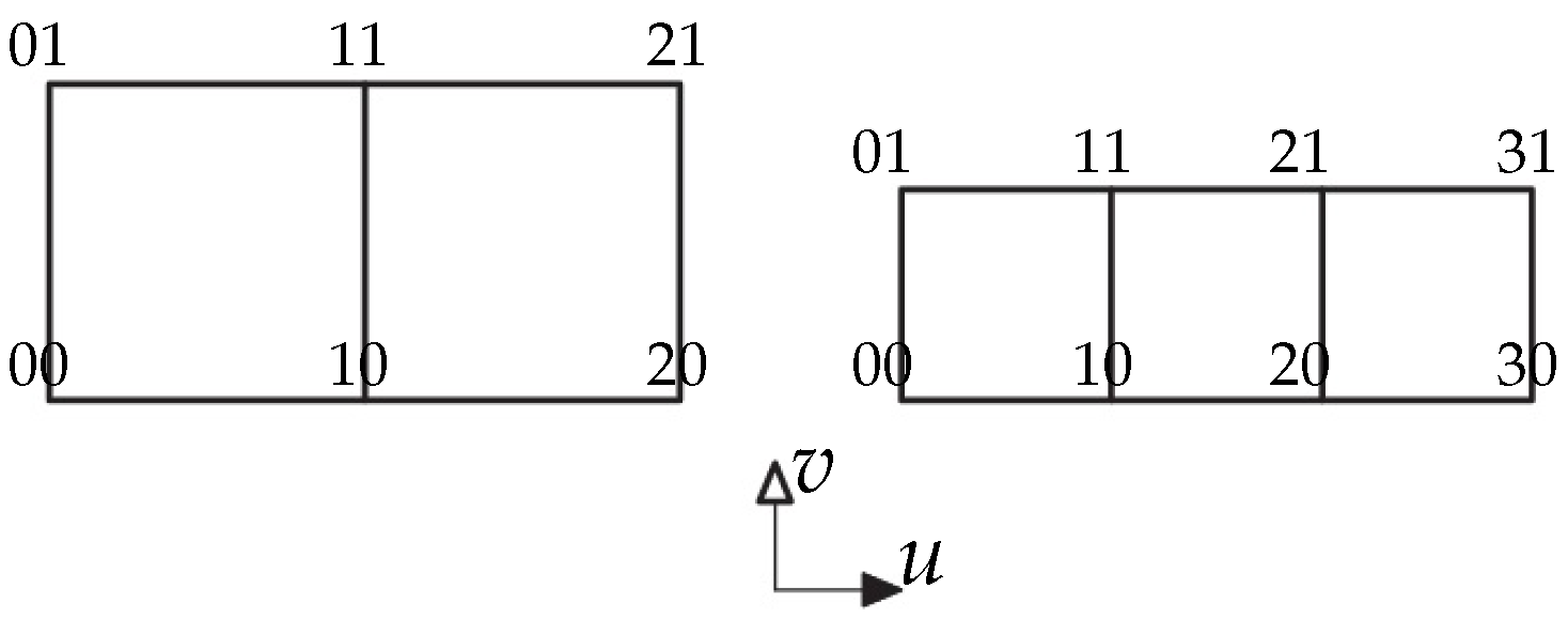 Axioms 13 00390 g005