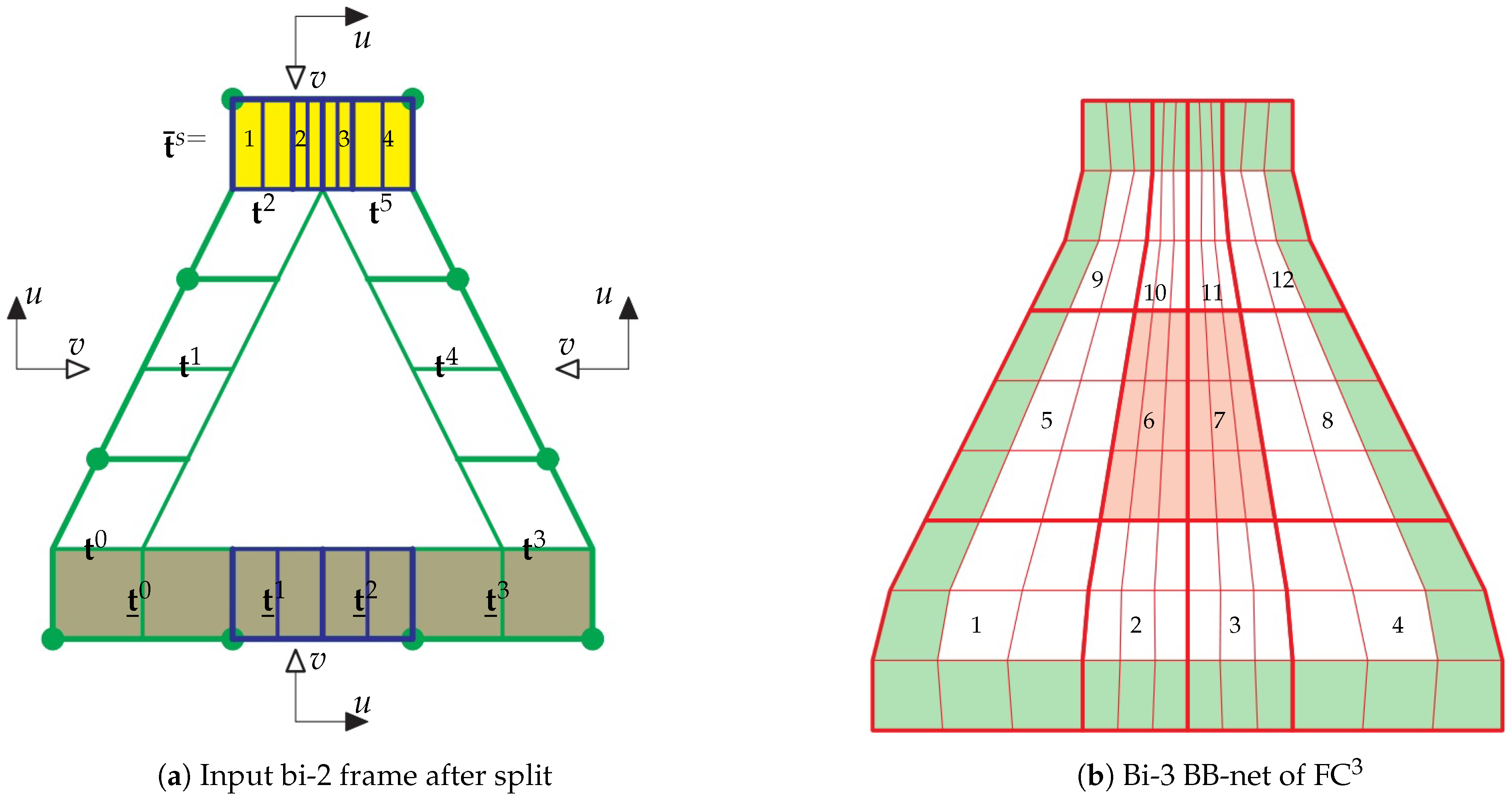Axioms 13 00390 g006