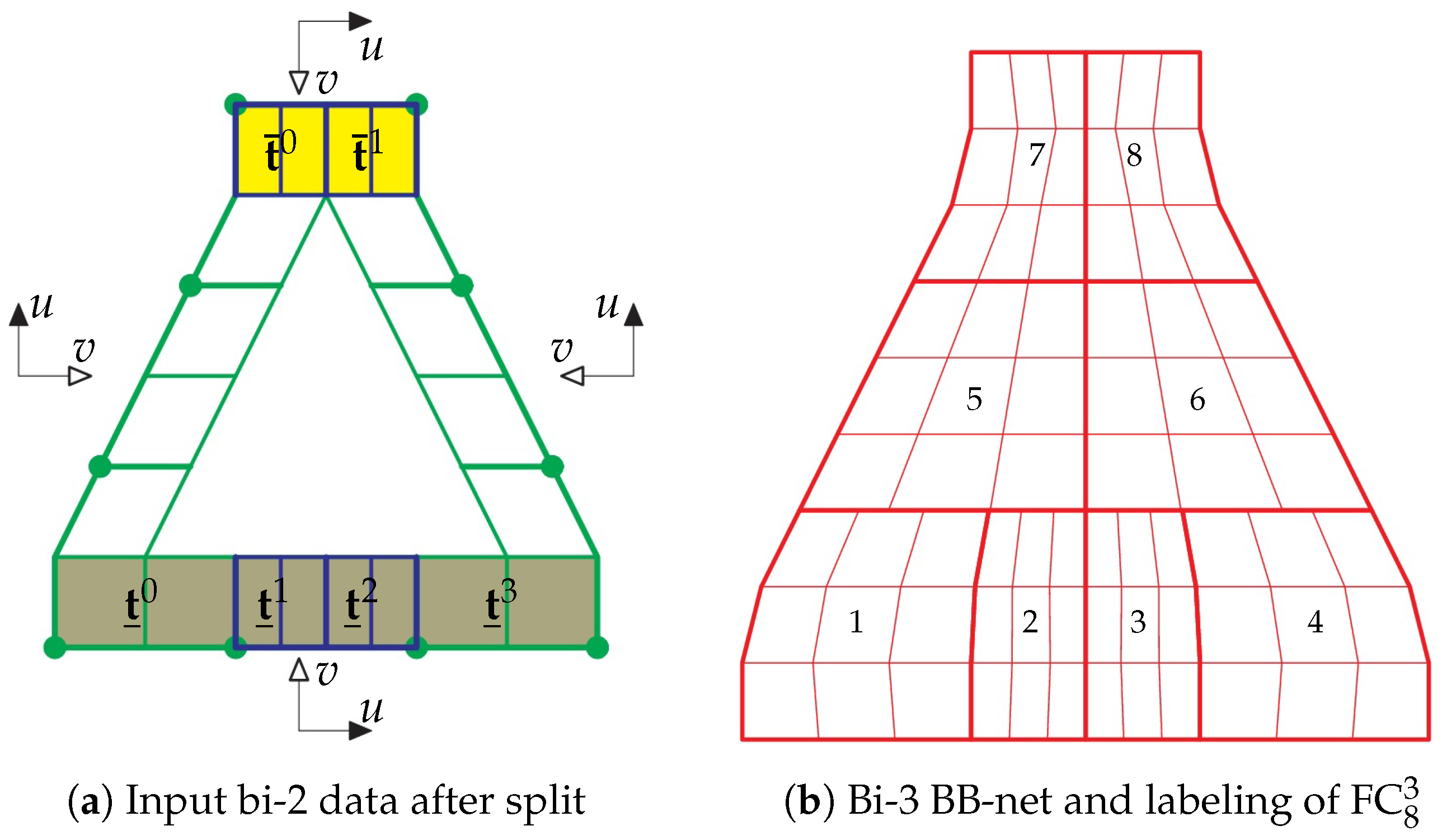 Axioms 13 00390 g007