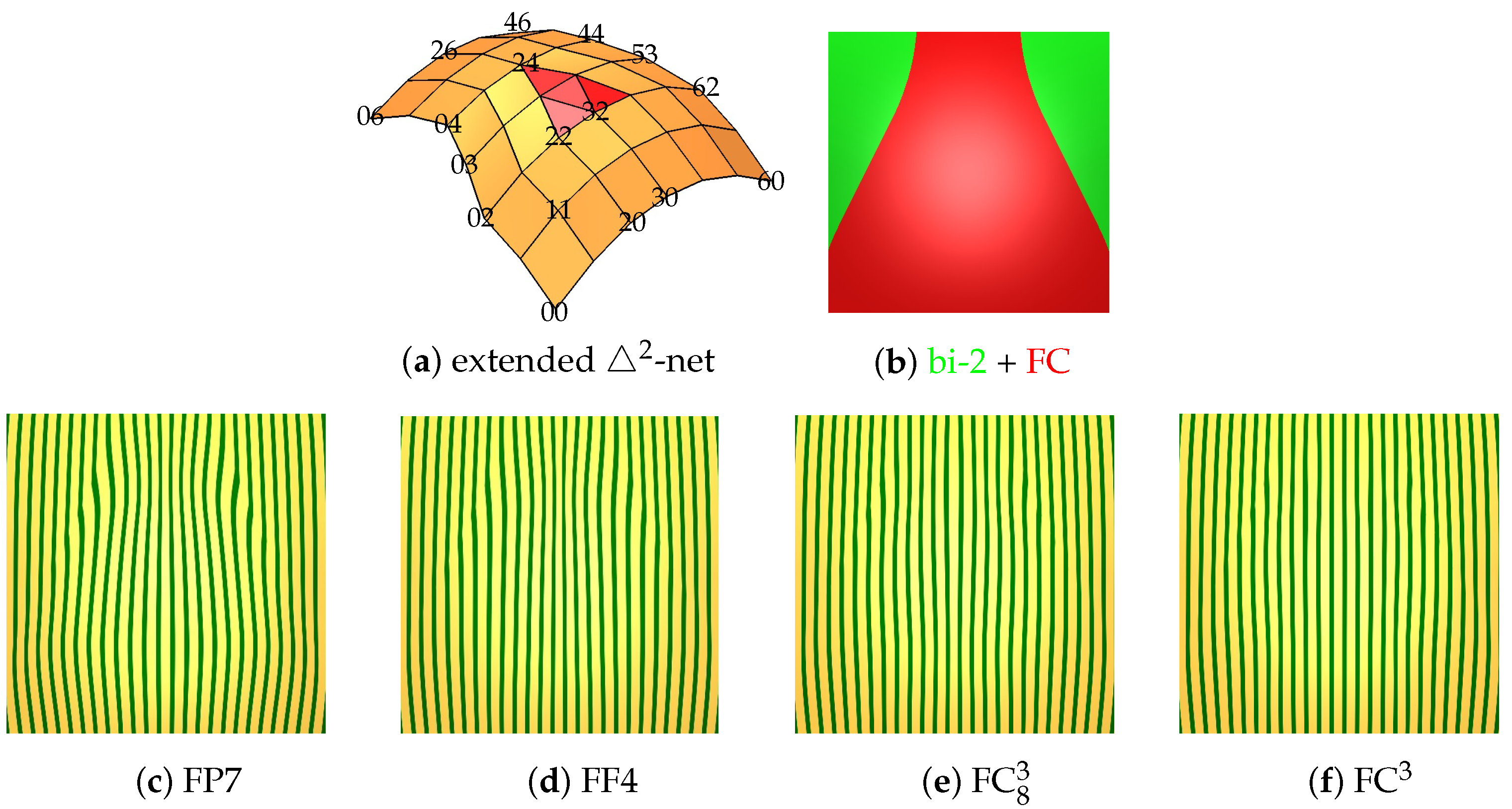 Axioms 13 00390 g010