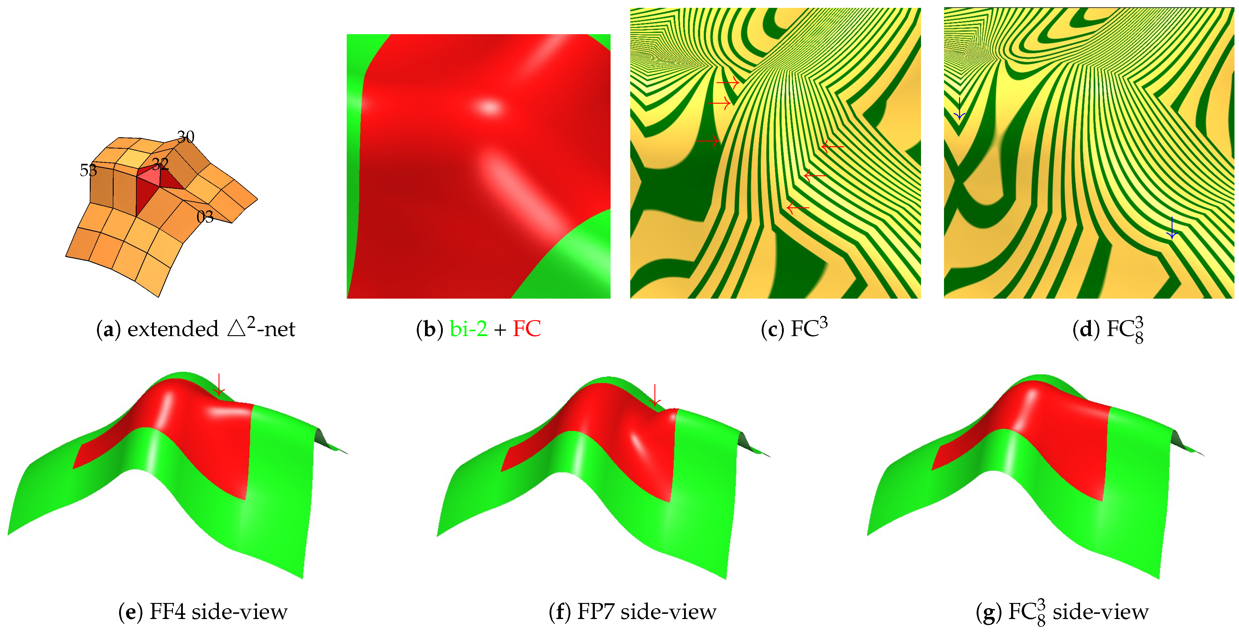 Axioms 13 00390 g011