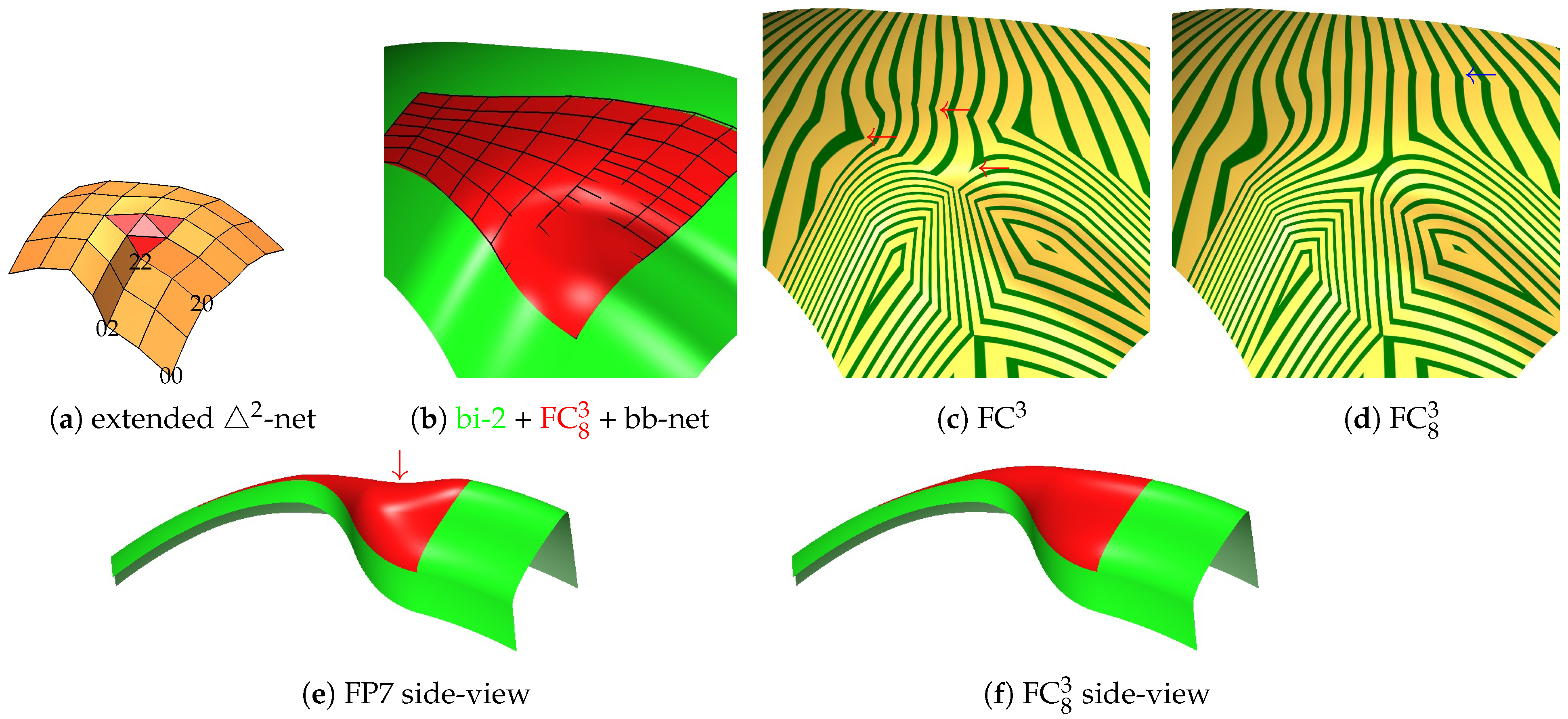 Axioms 13 00390 g012