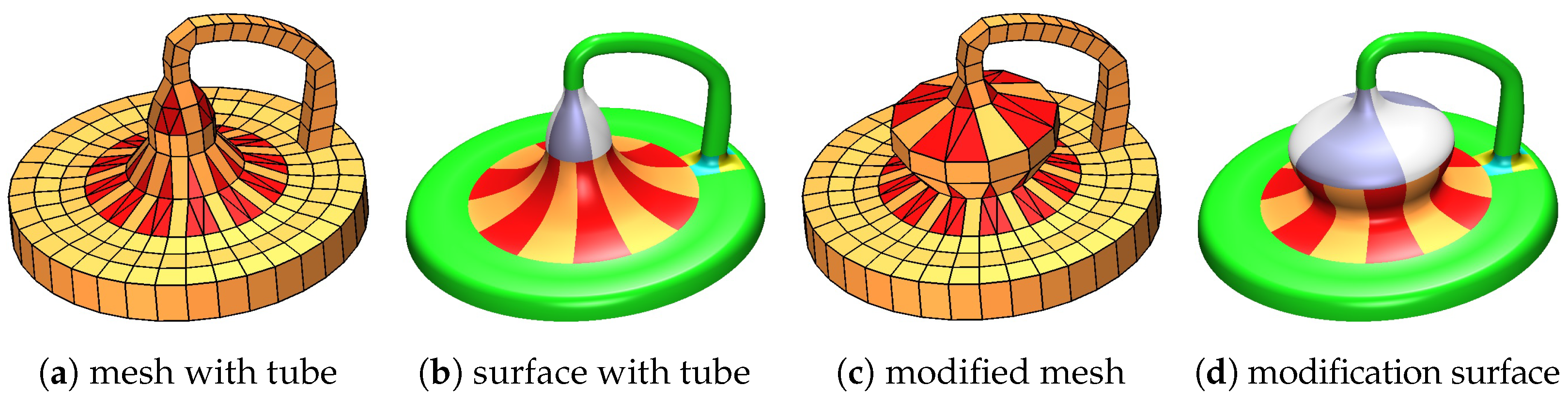 Axioms 13 00390 g017