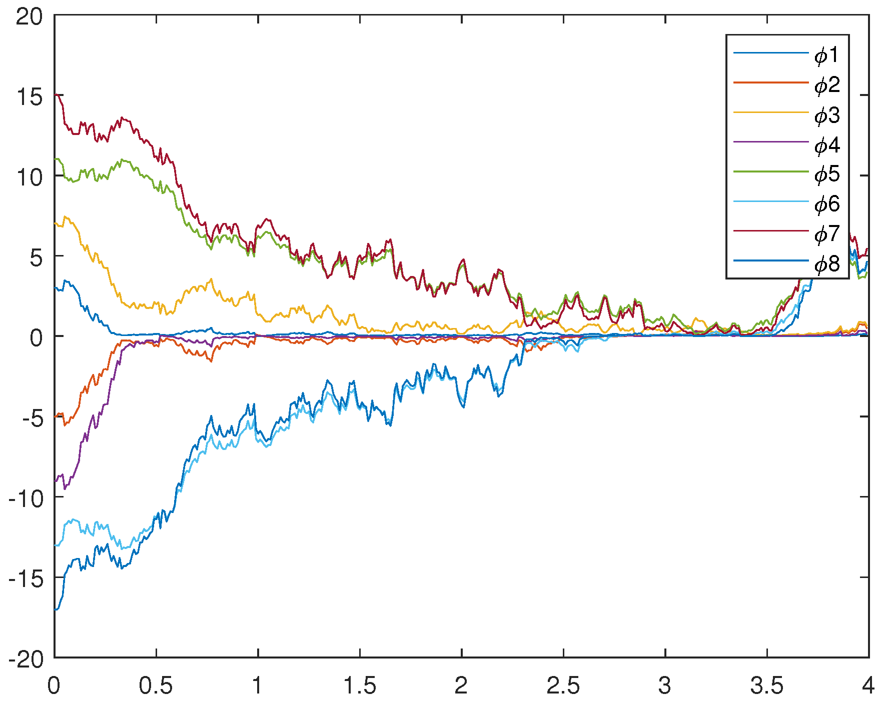 Axioms 13 00391 g002