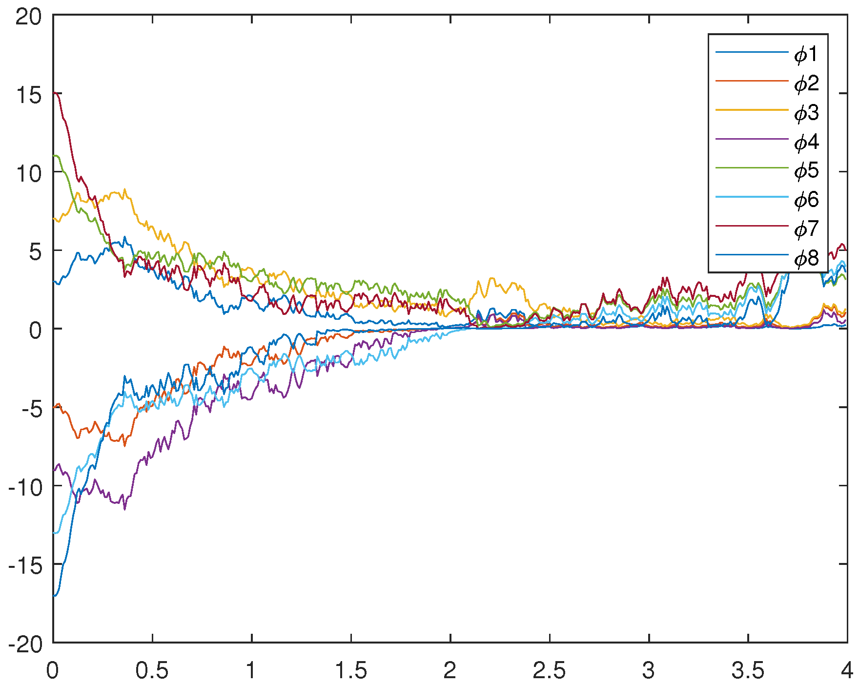 Axioms 13 00391 g008