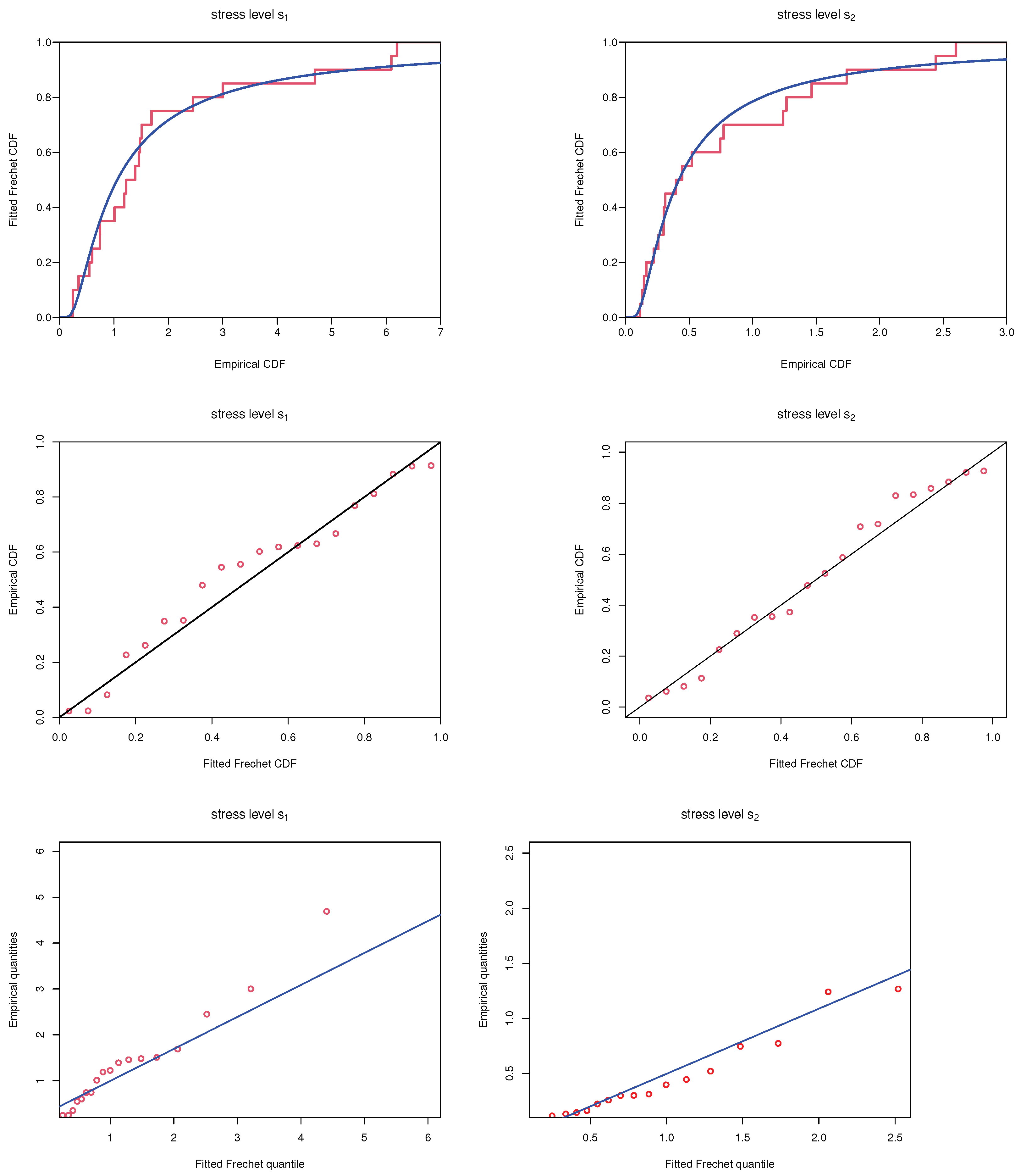 Axioms 13 00394 g001