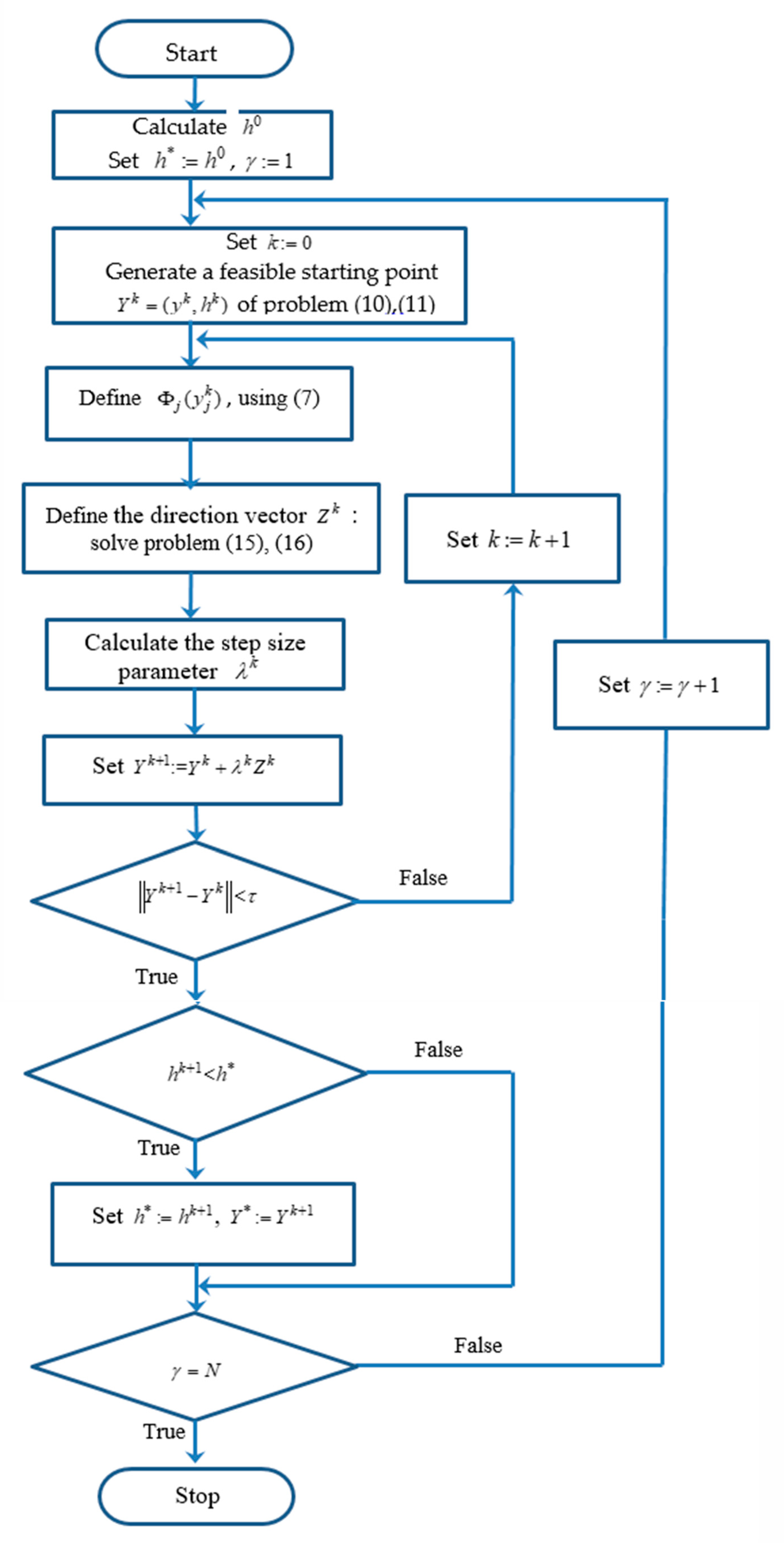 Axioms 13 00396 g004