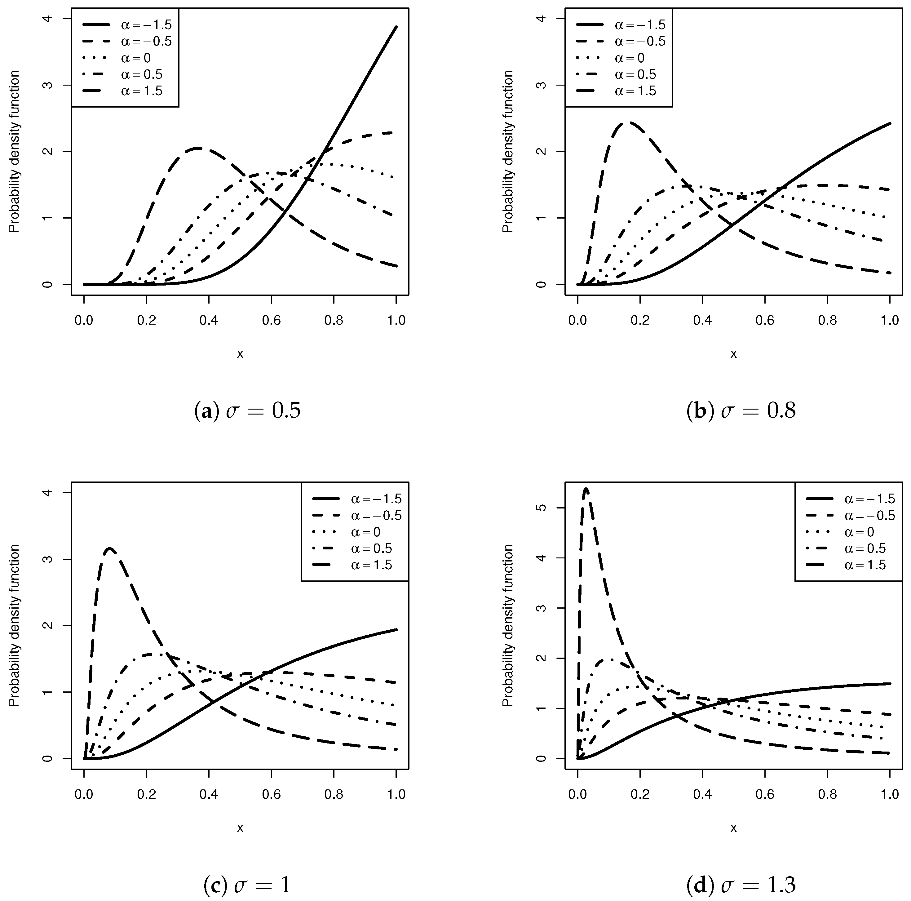 Axioms 13 00397 g001