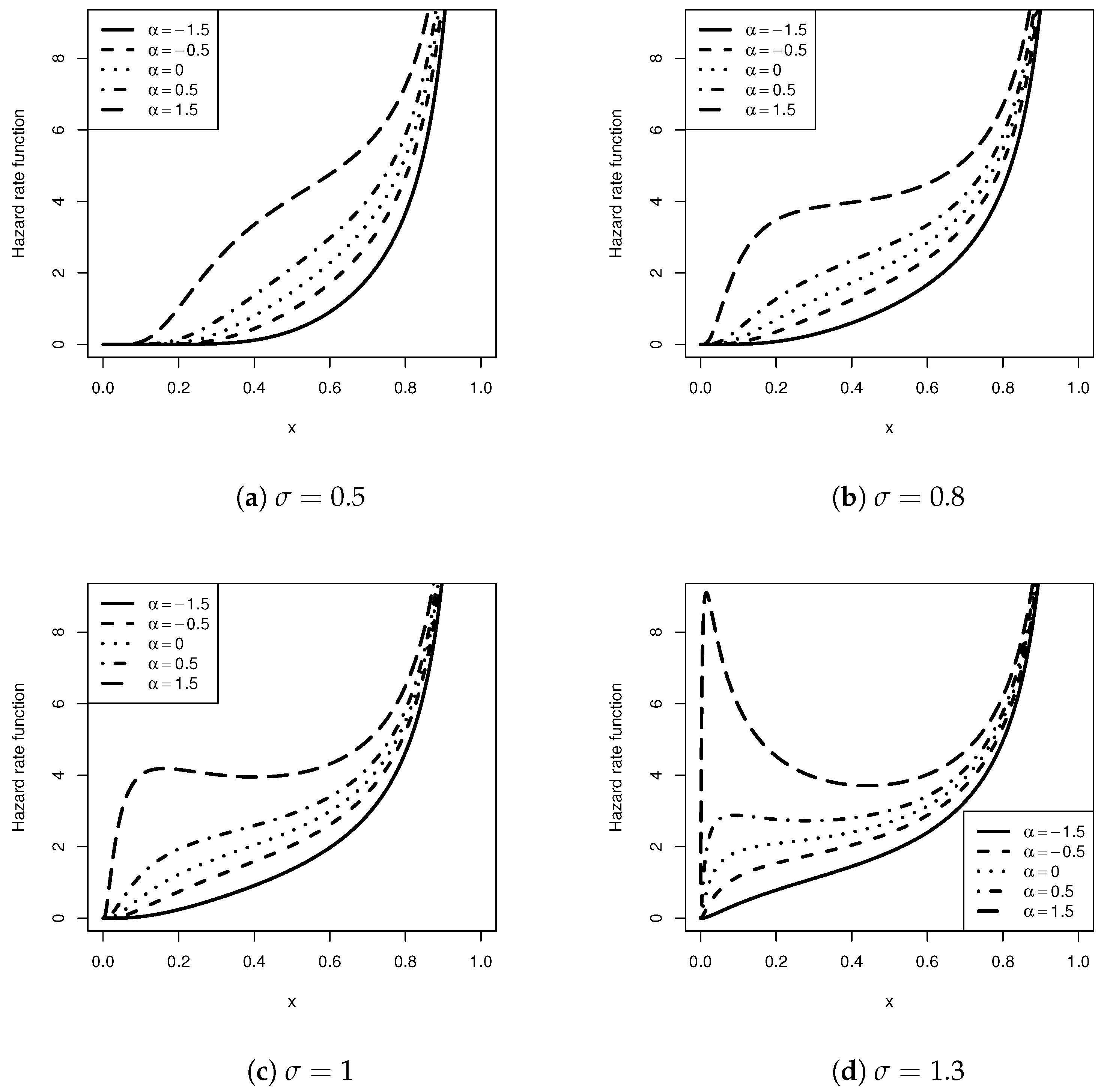 Axioms 13 00397 g002