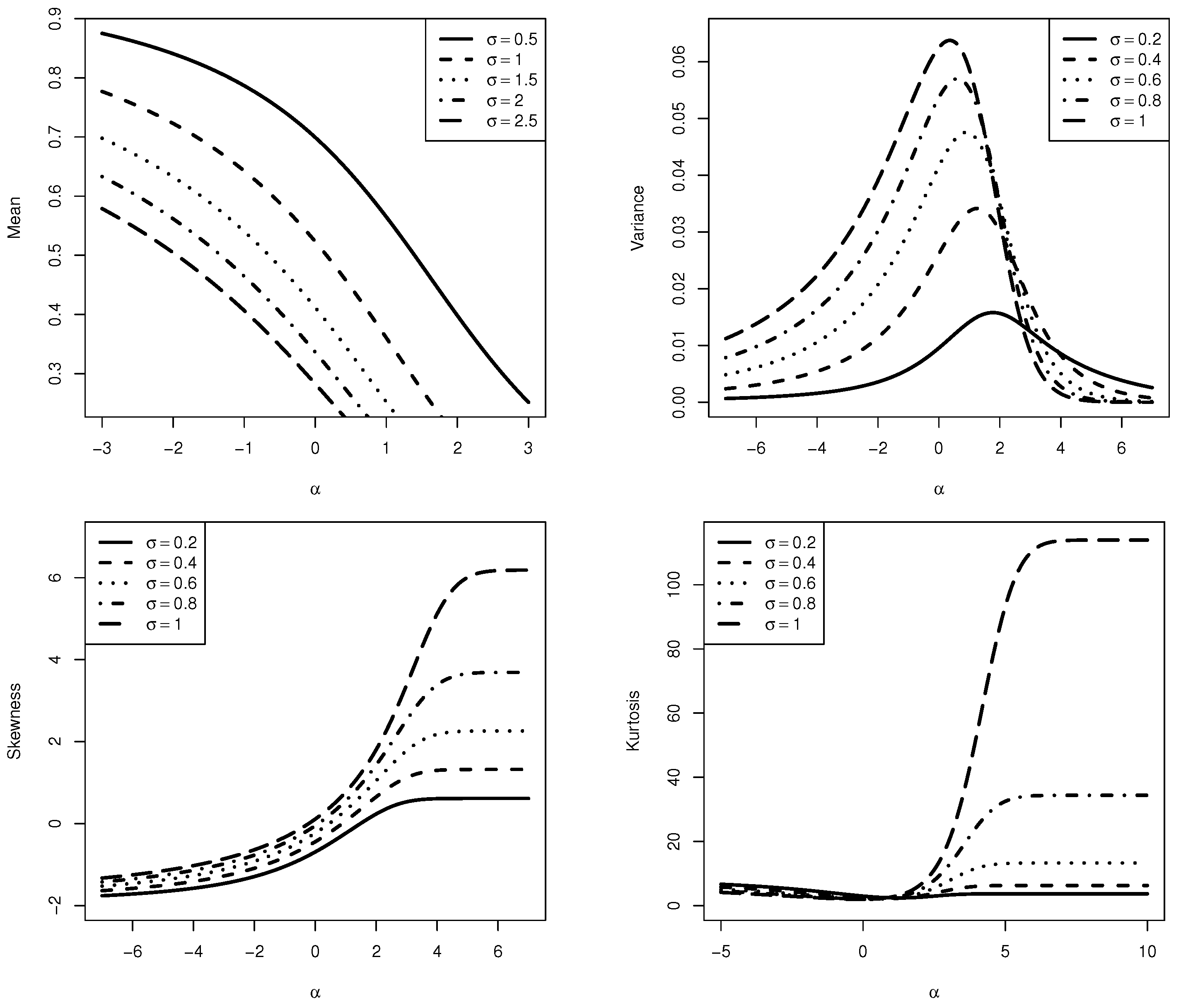 Axioms 13 00397 g003