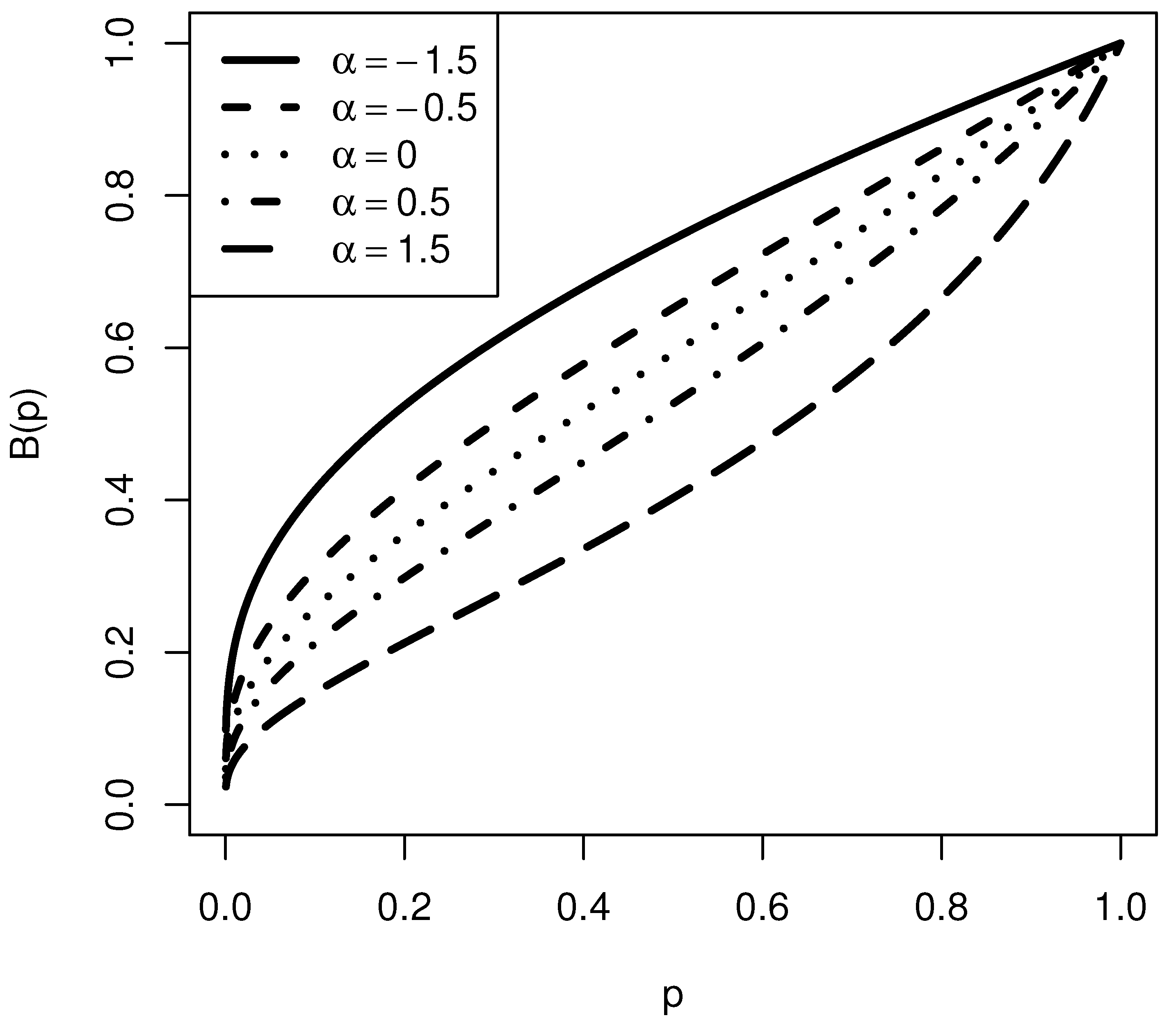 Axioms 13 00397 g004