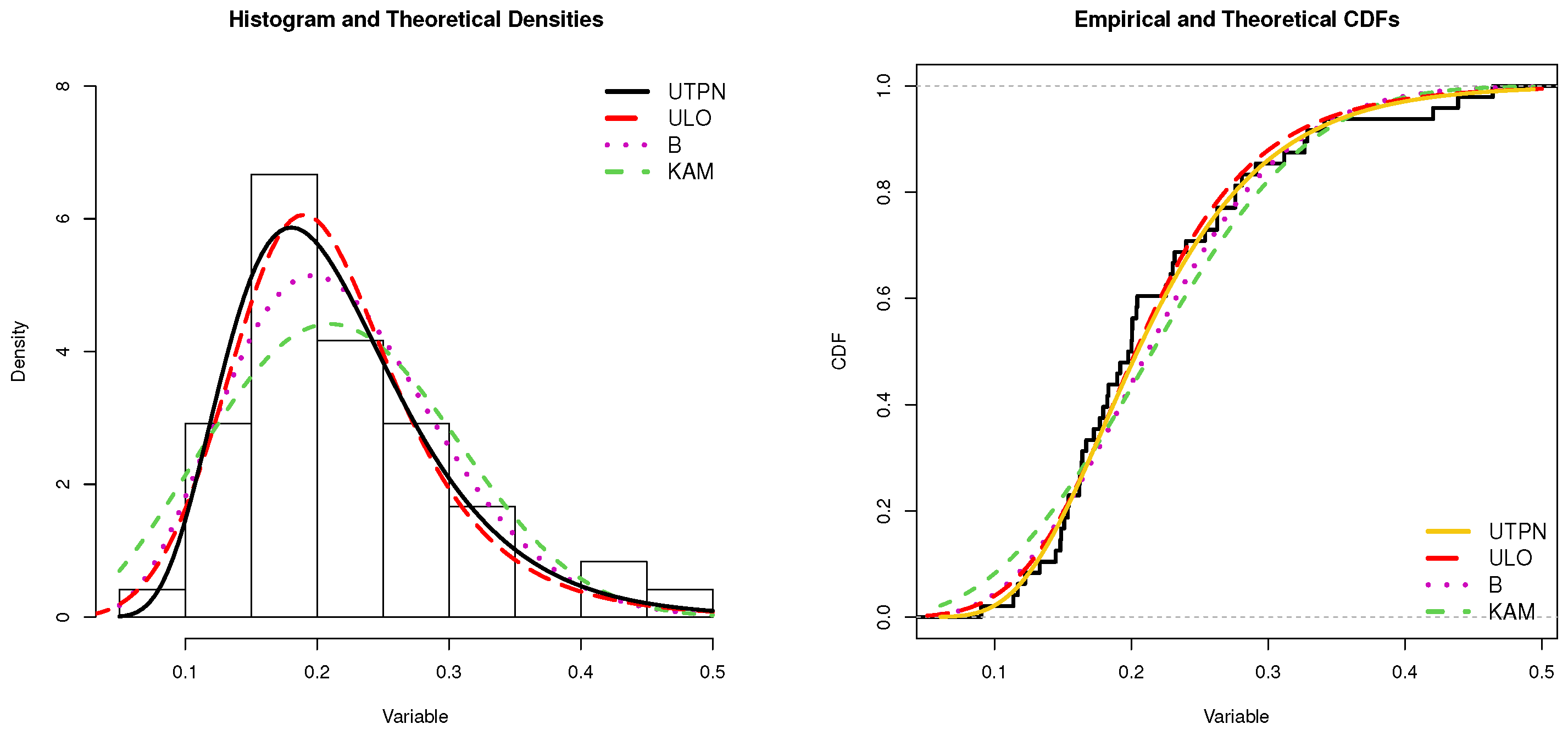 Axioms 13 00397 g005