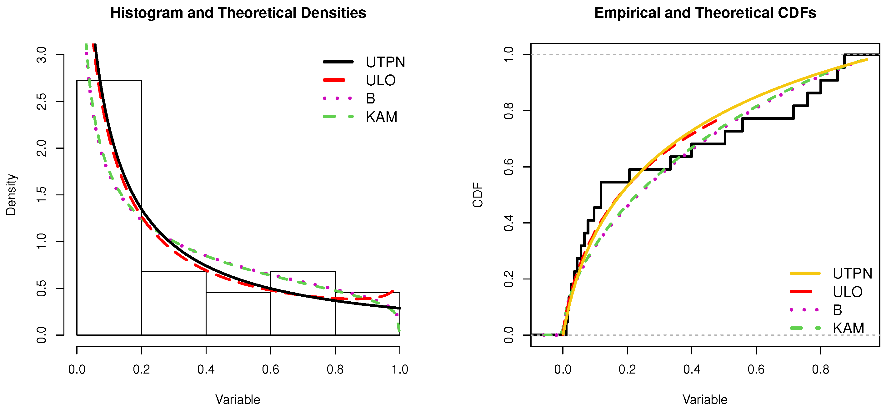 Axioms 13 00397 g006